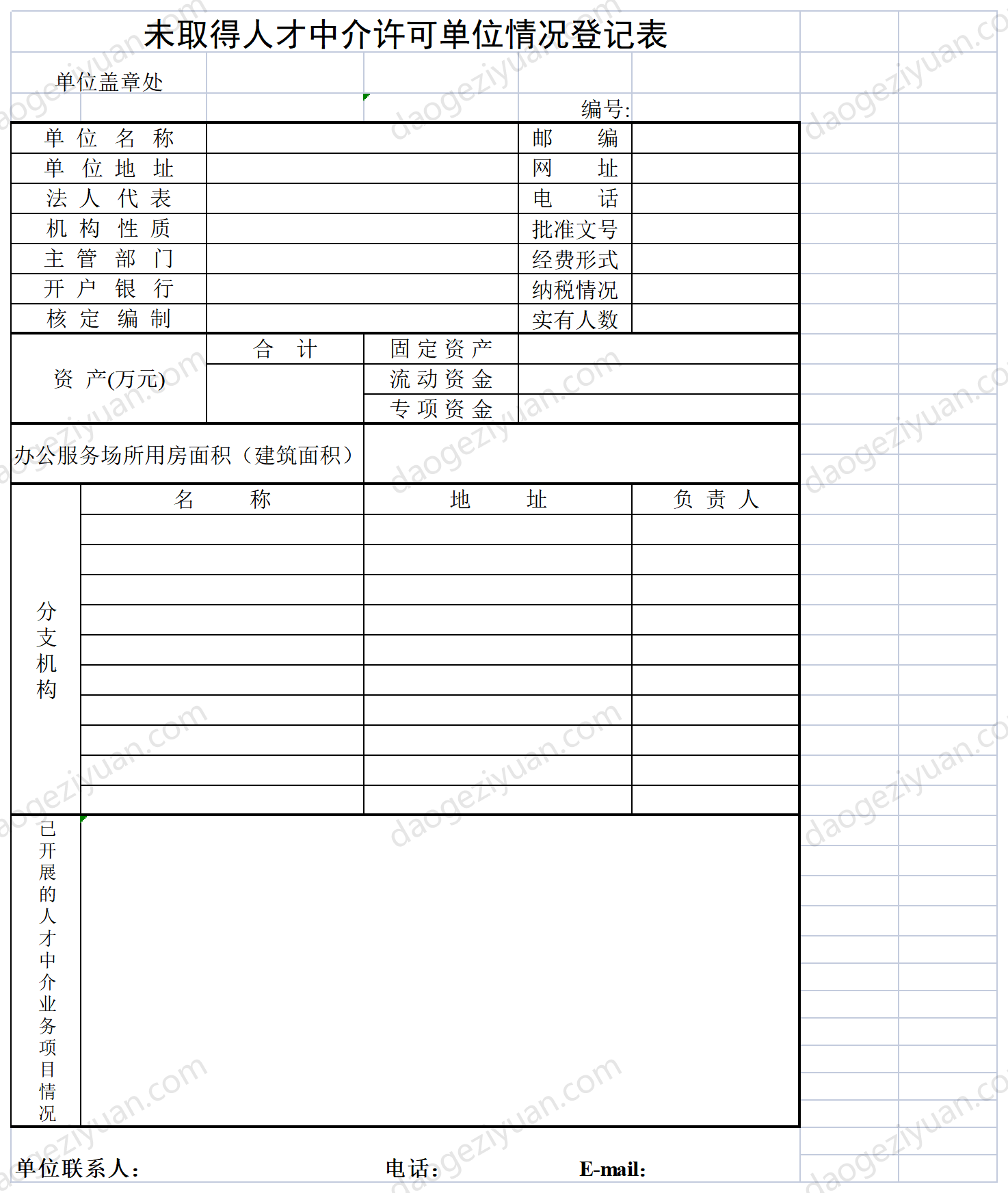 Talent agency license registration.xlsEXCEL template道格资源