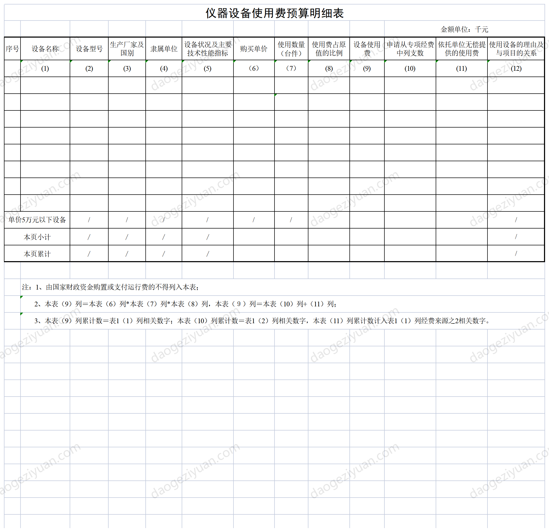 instrument-and-equipment-usage-fee-budget-list-xls-excel-template