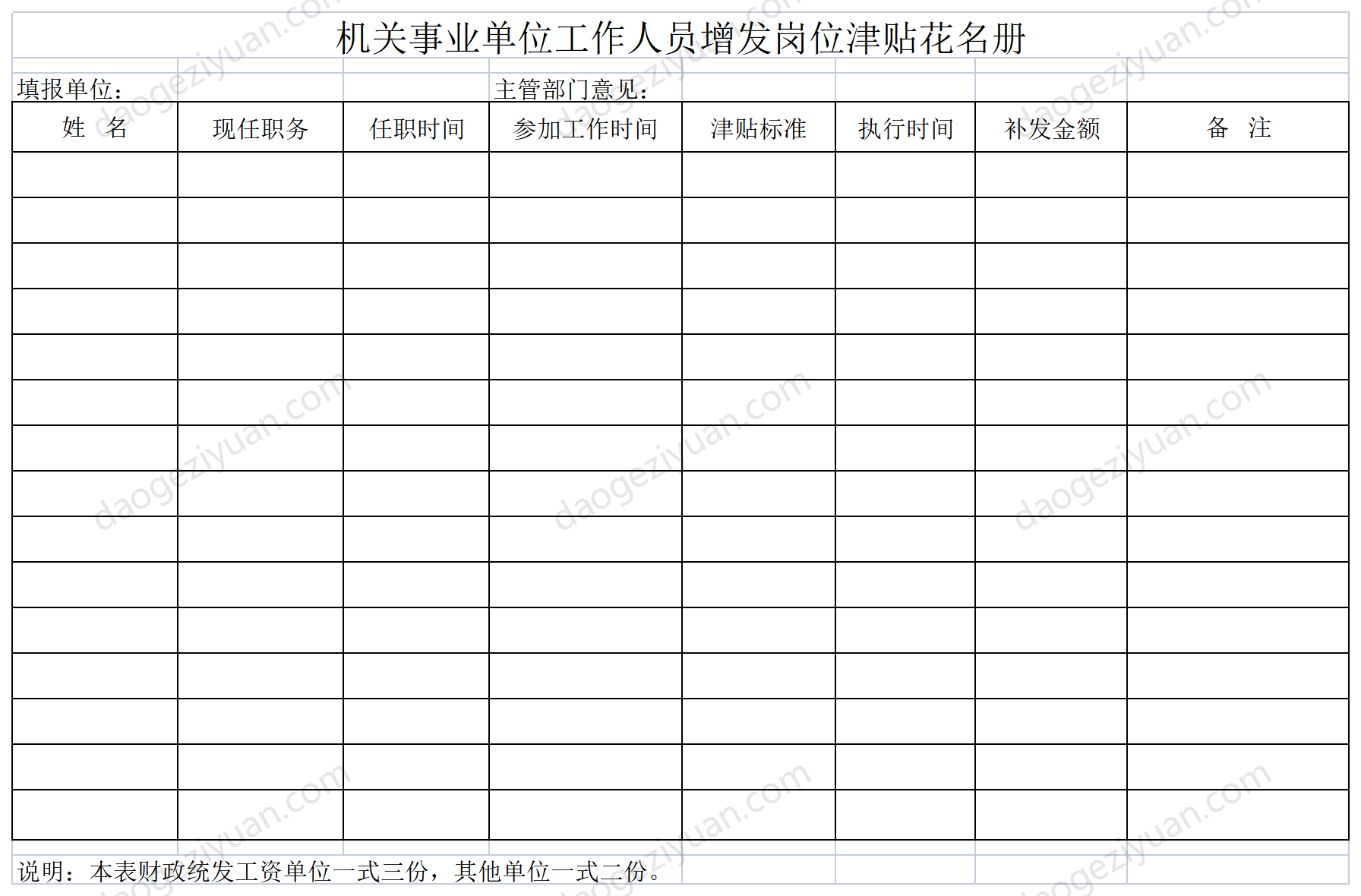 機關事業單位工作人員增發崗位津貼花名冊.xls