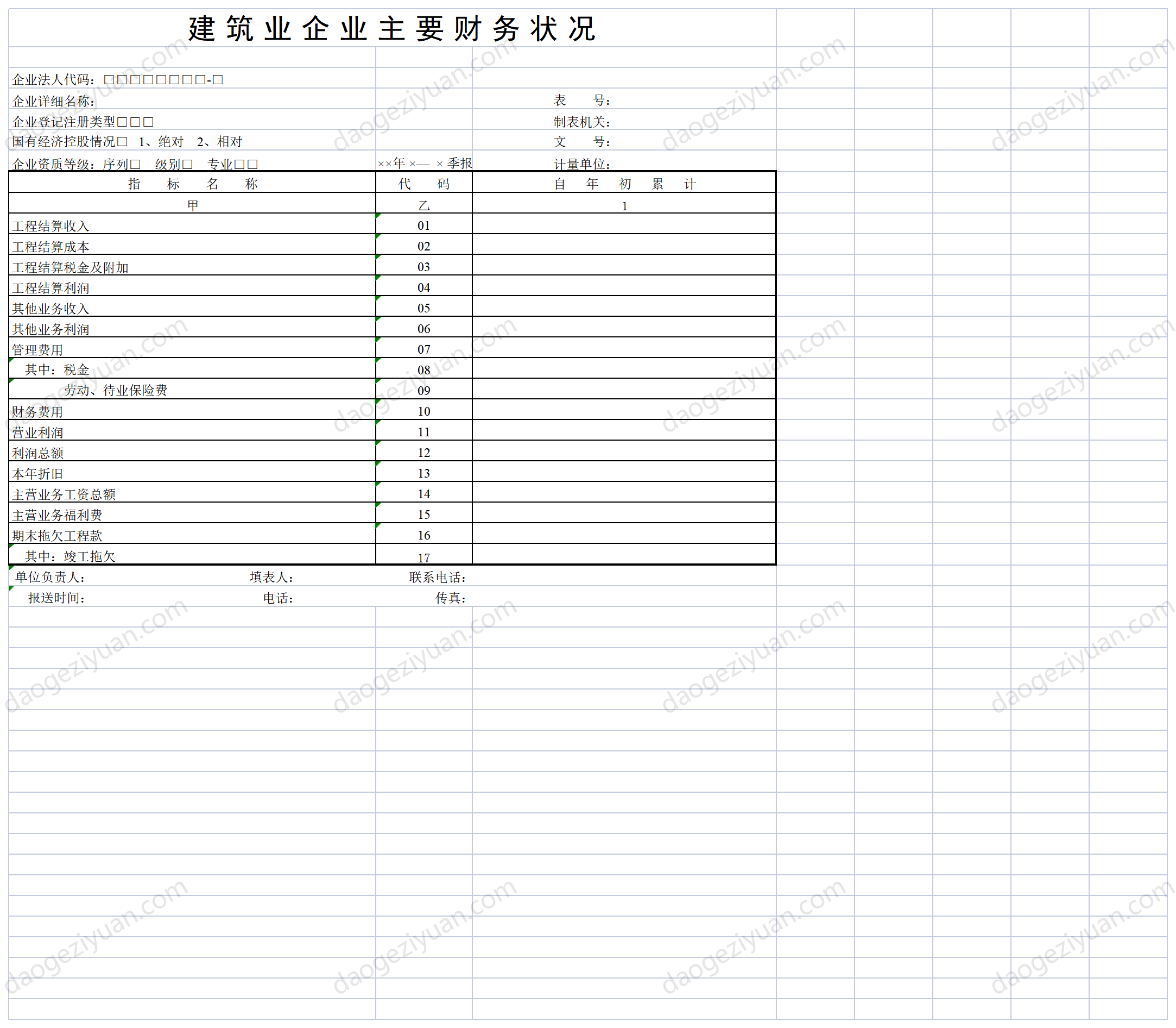 建筑业企业主要财务状况.xls