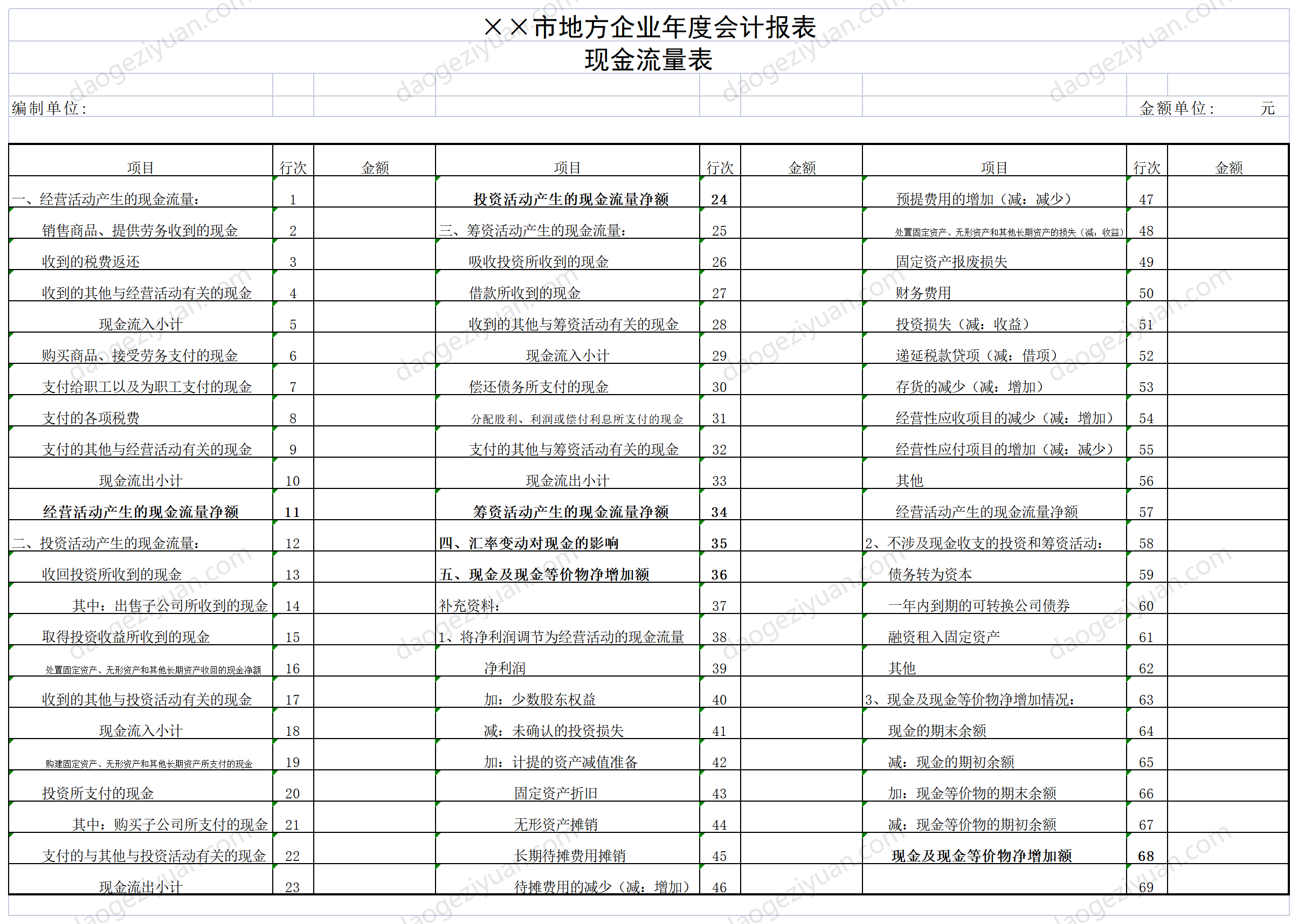 现金流量表模板.xls