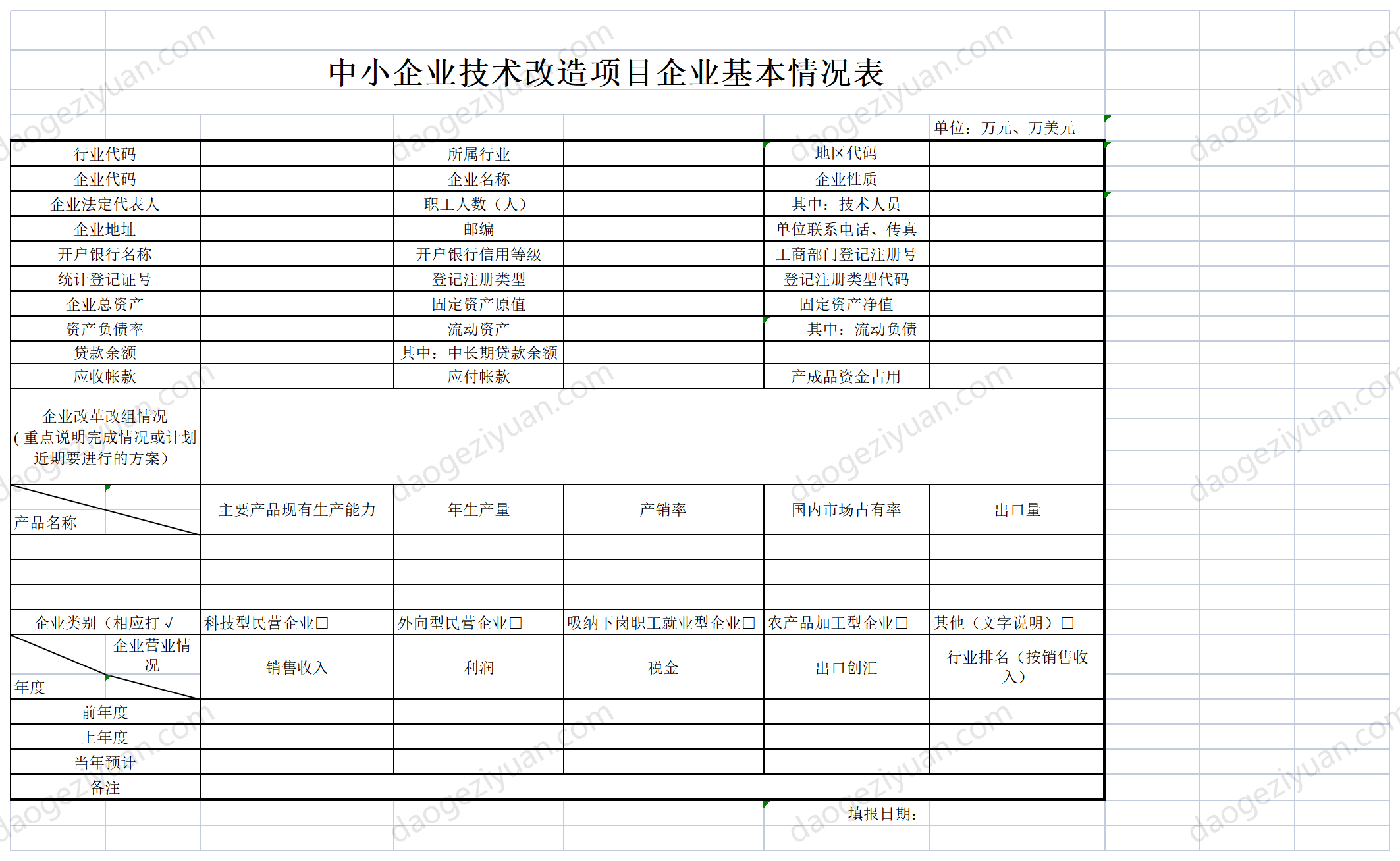 Enterprise basic situation table for technological transformation projects of small and medium-sized enterprises.xls
