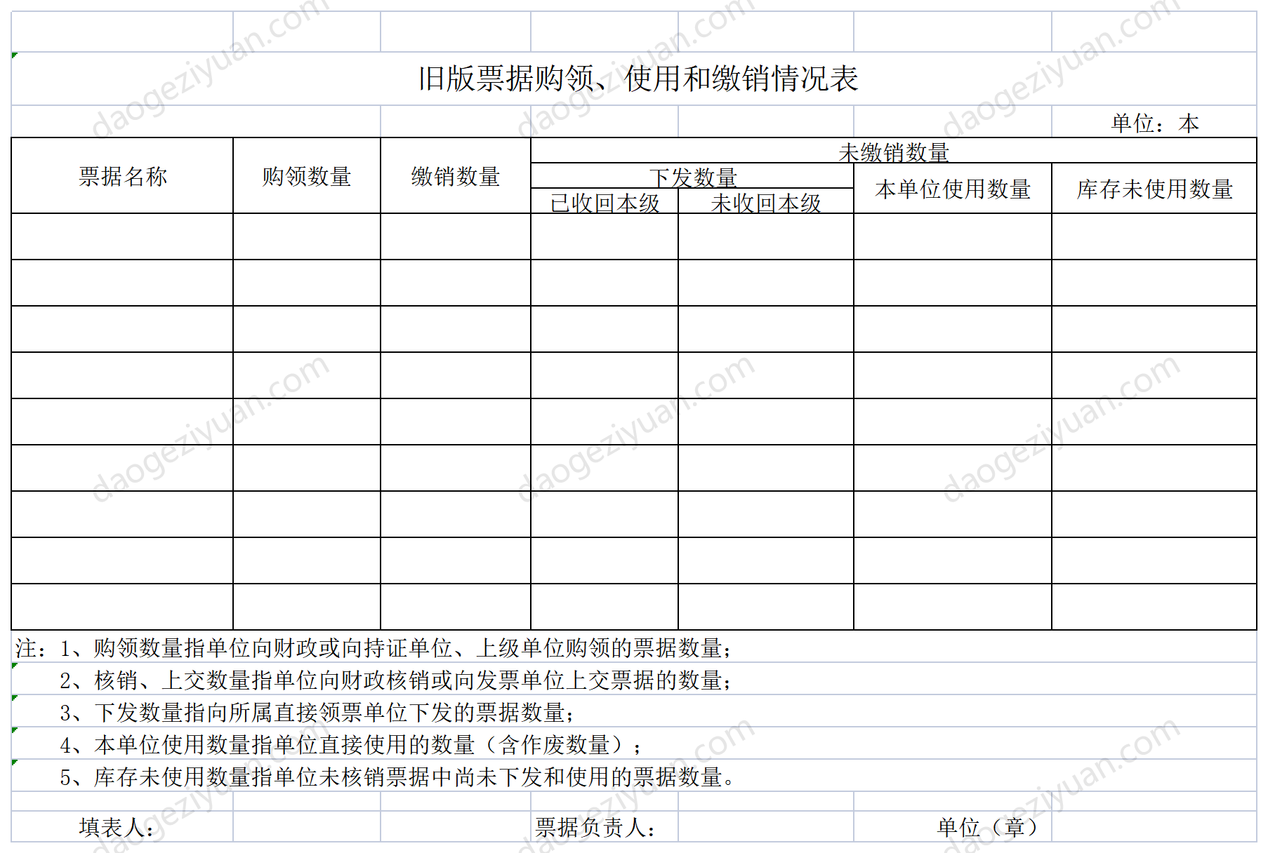 旧版票据购领、使用和缴销情况表.xls