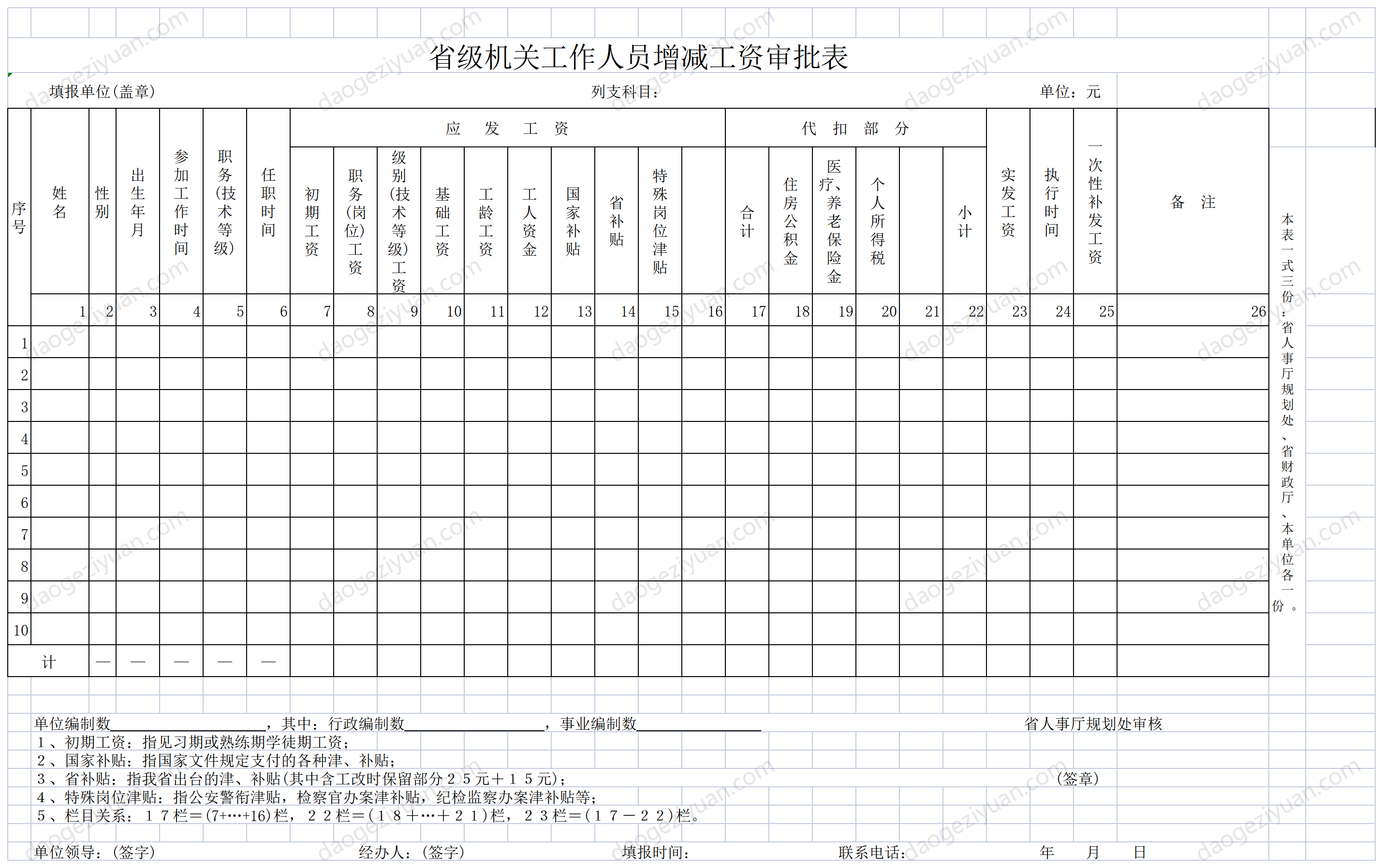 Salary increase and decrease approval form for provincial government staff.xls