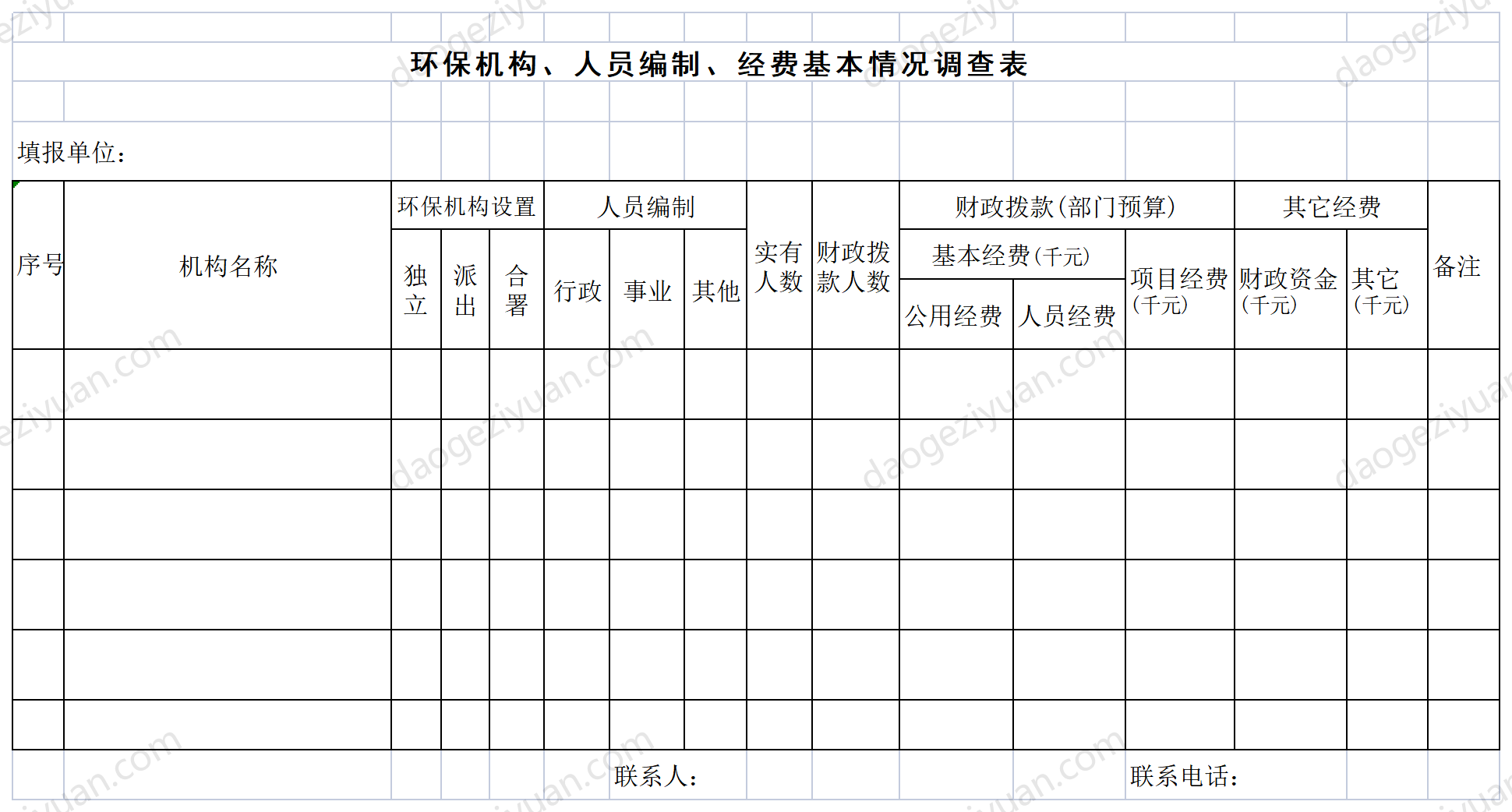 环保机构、人员编制、经费基本情况调查表.xls