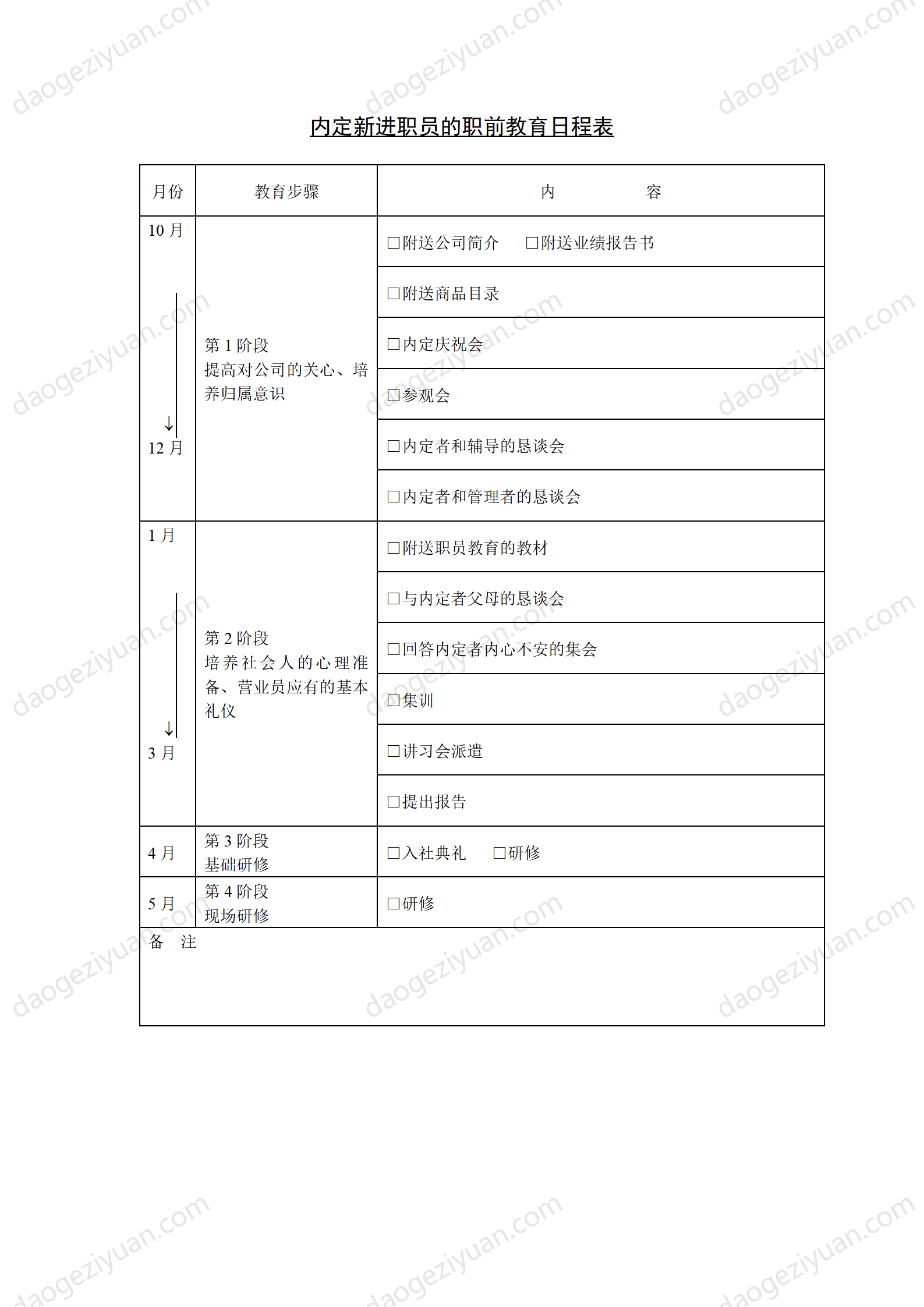 第十九节 内定新进职员的职.DOC