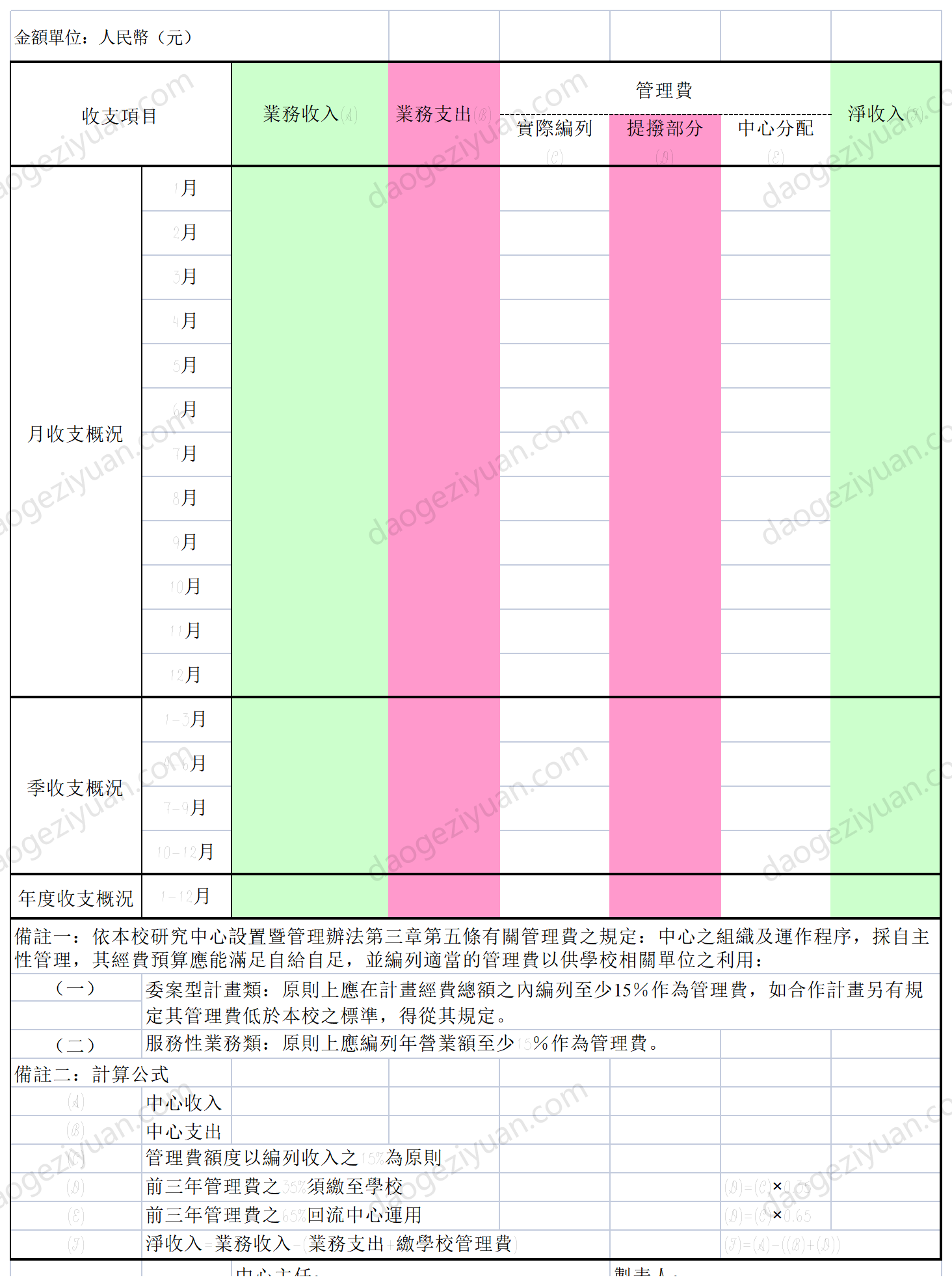 收支概况表.xls