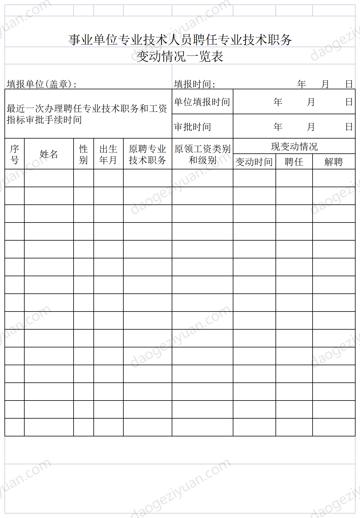 事業單位專業技術人員聘任專業技術職務變動一覽表.xls