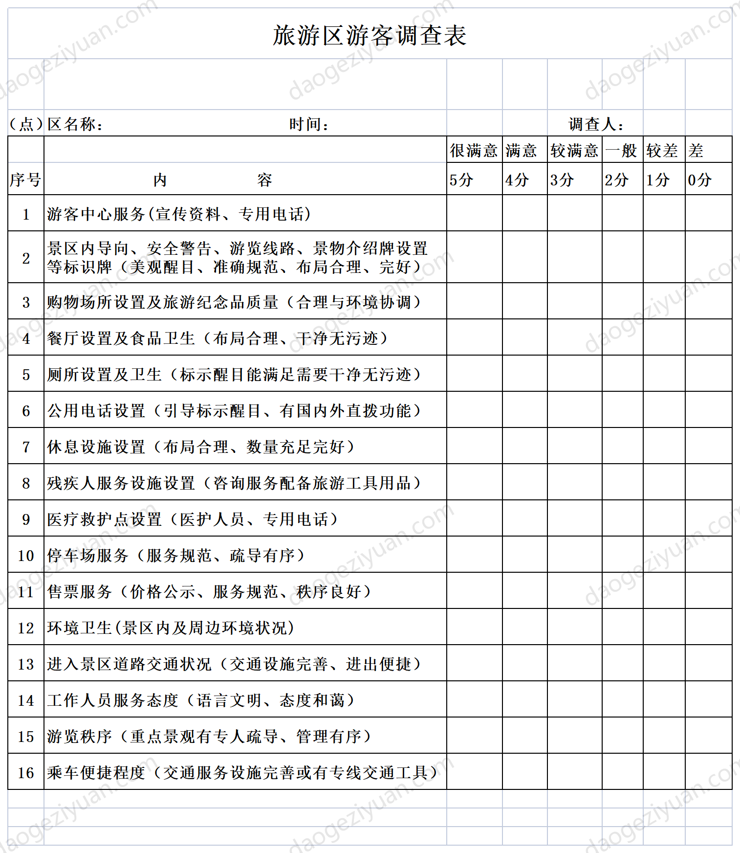 旅游区游客调查表.xls