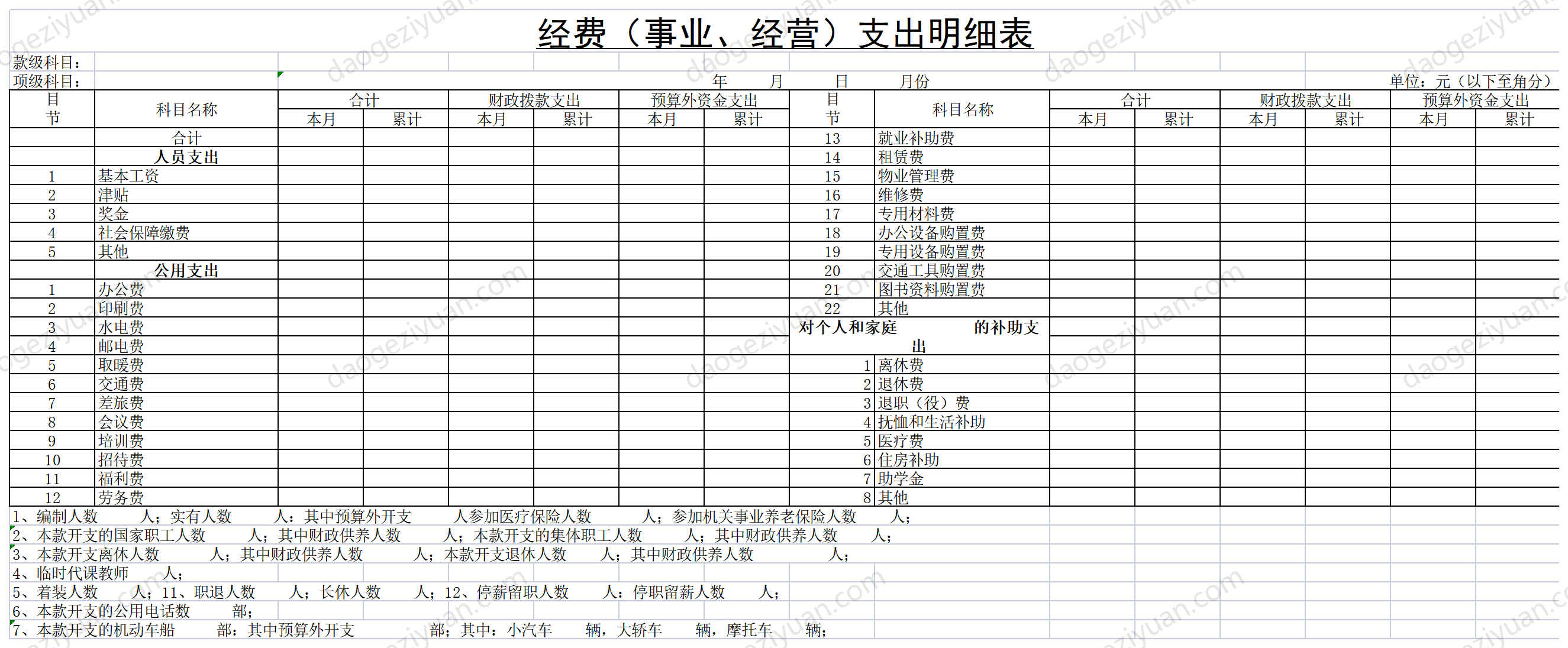 经费（事业、经营）支出明细表.xls