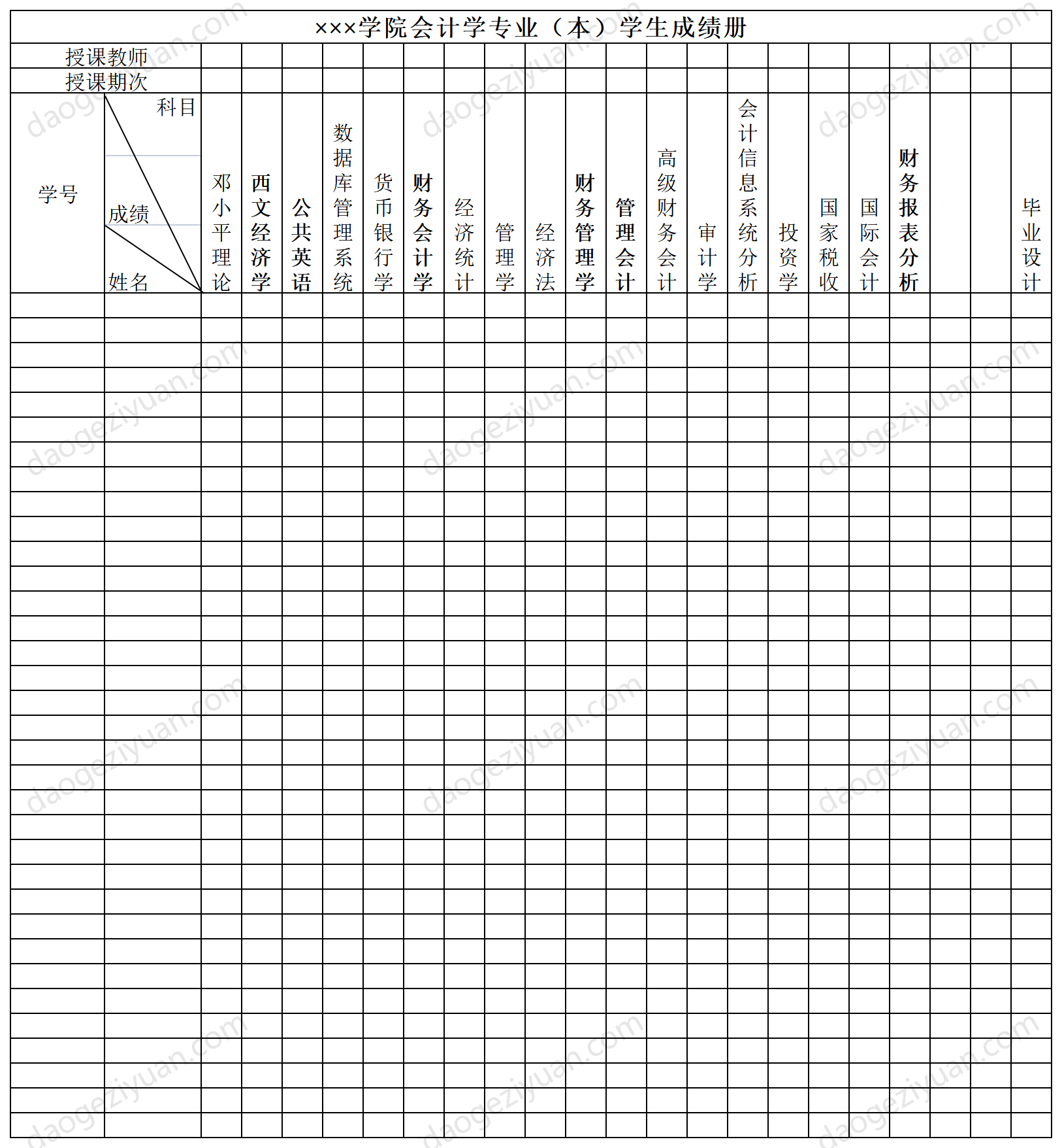 学院会计学专业（本）学生成绩册.xls