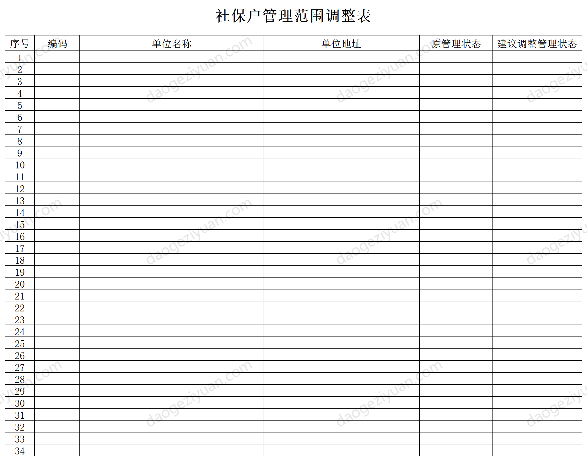 Social insurance household management scope adjustment table.xls