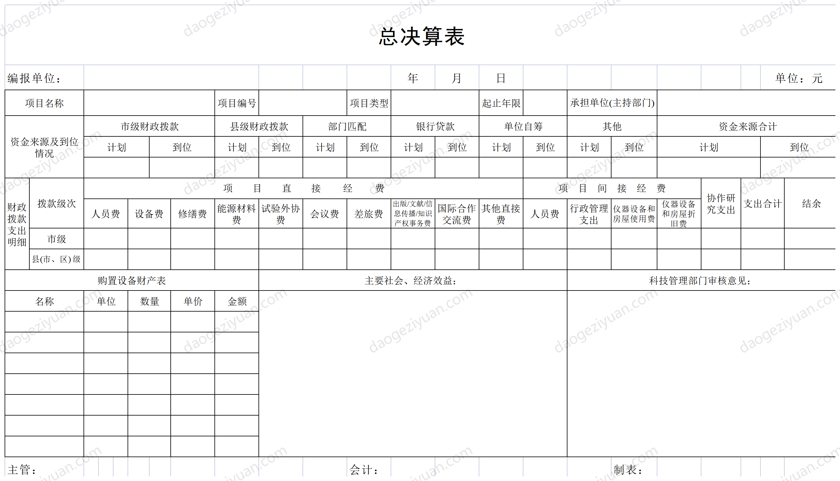 总决算表.xls