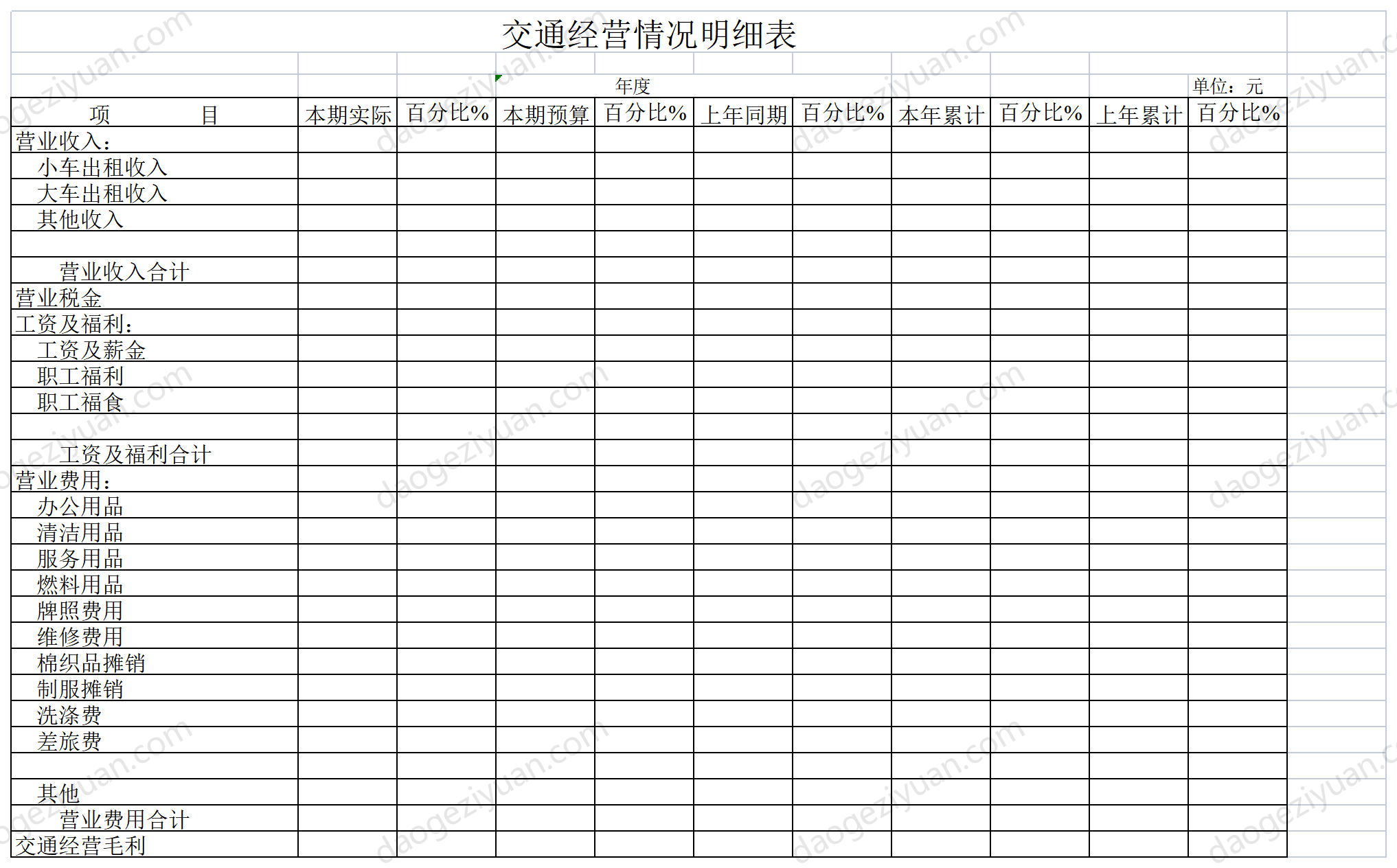 交通经营情况明细表.xls