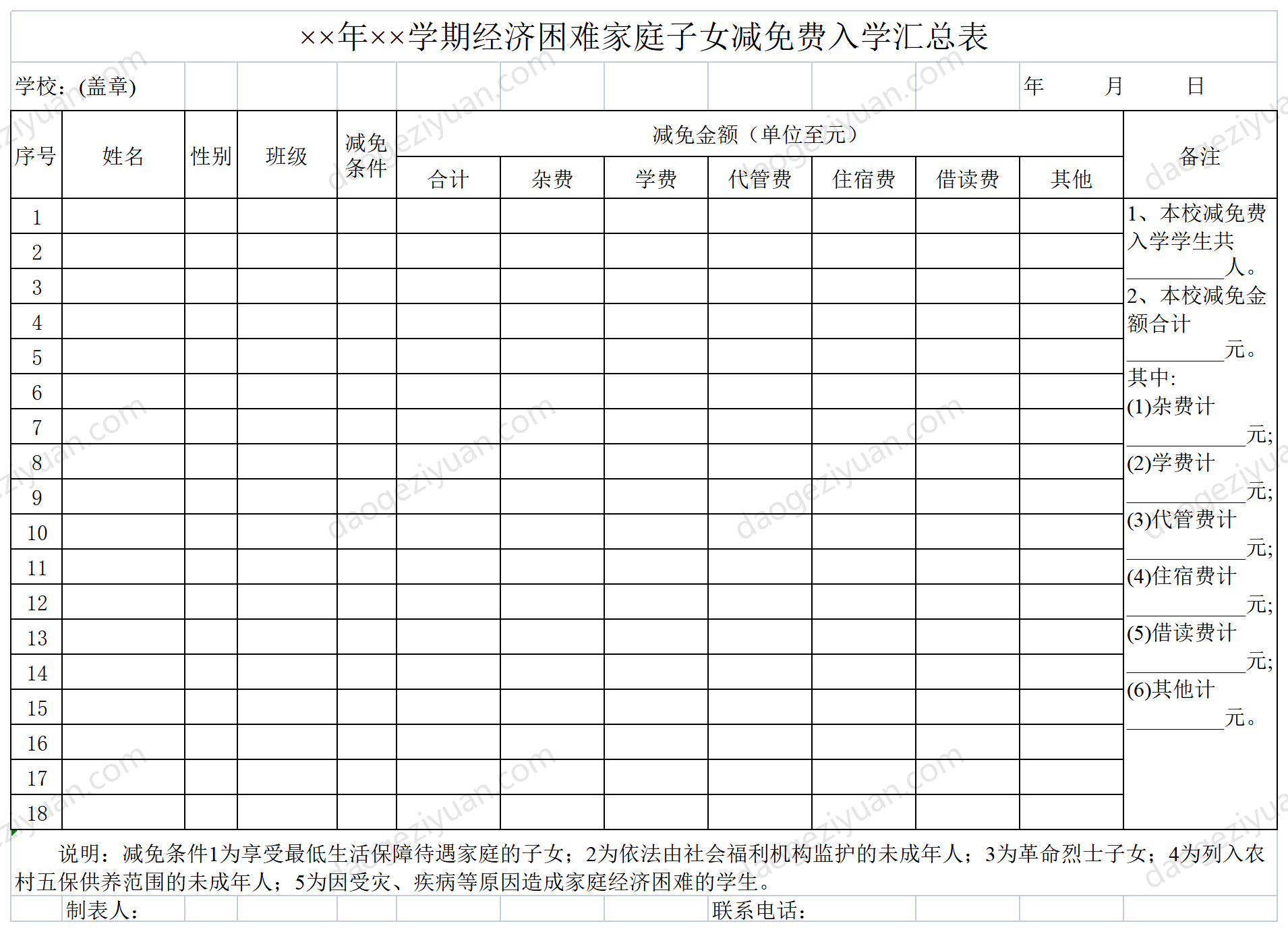 Summary Form of Free Enrollment for Children from Economically Difficult Families.xls