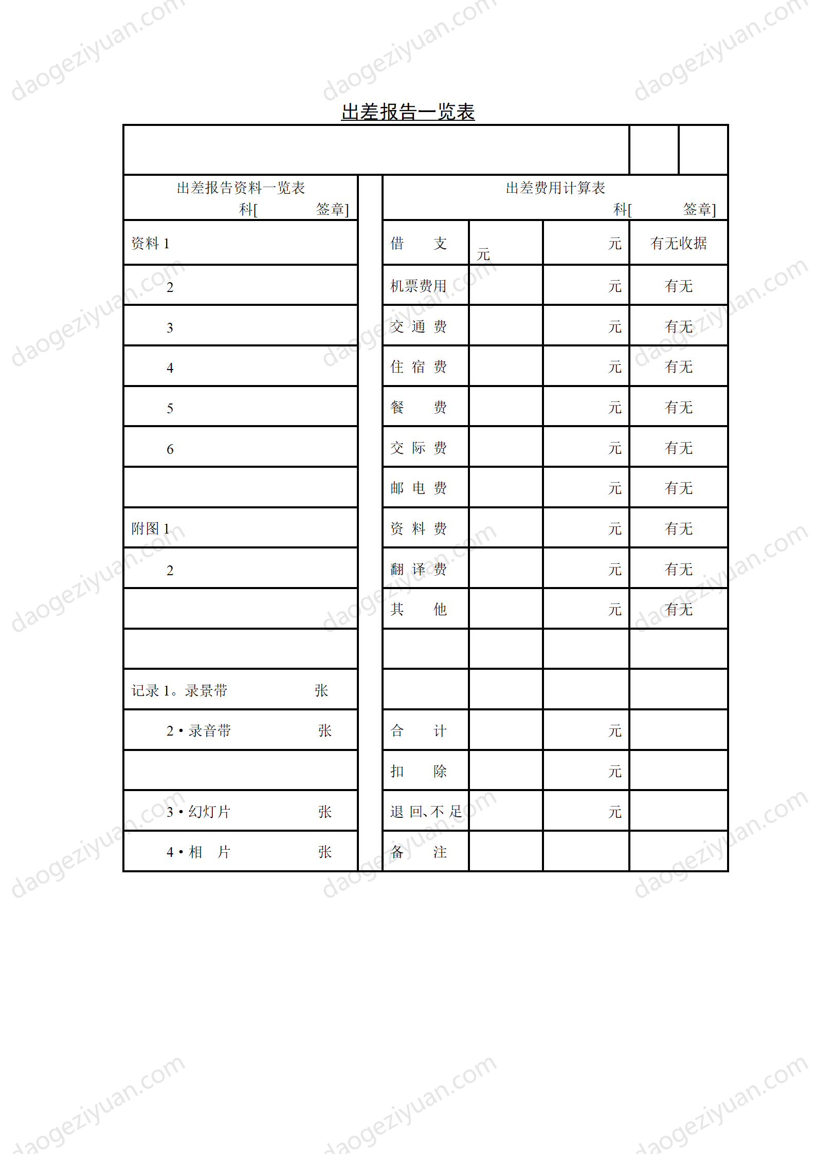 第十四節 出差報告一覽表.DOC