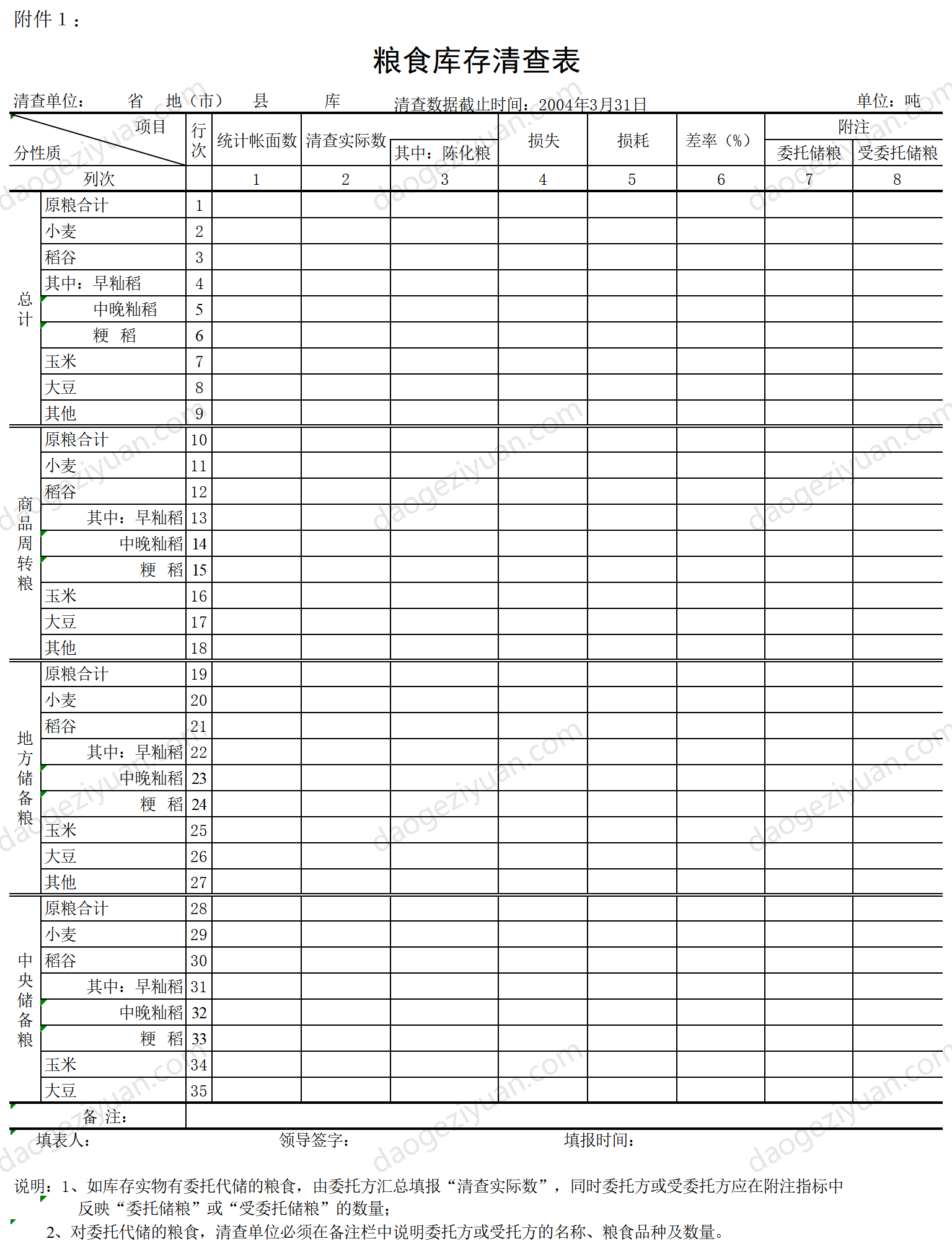 National Grain Administration Inventory Statistics.xls