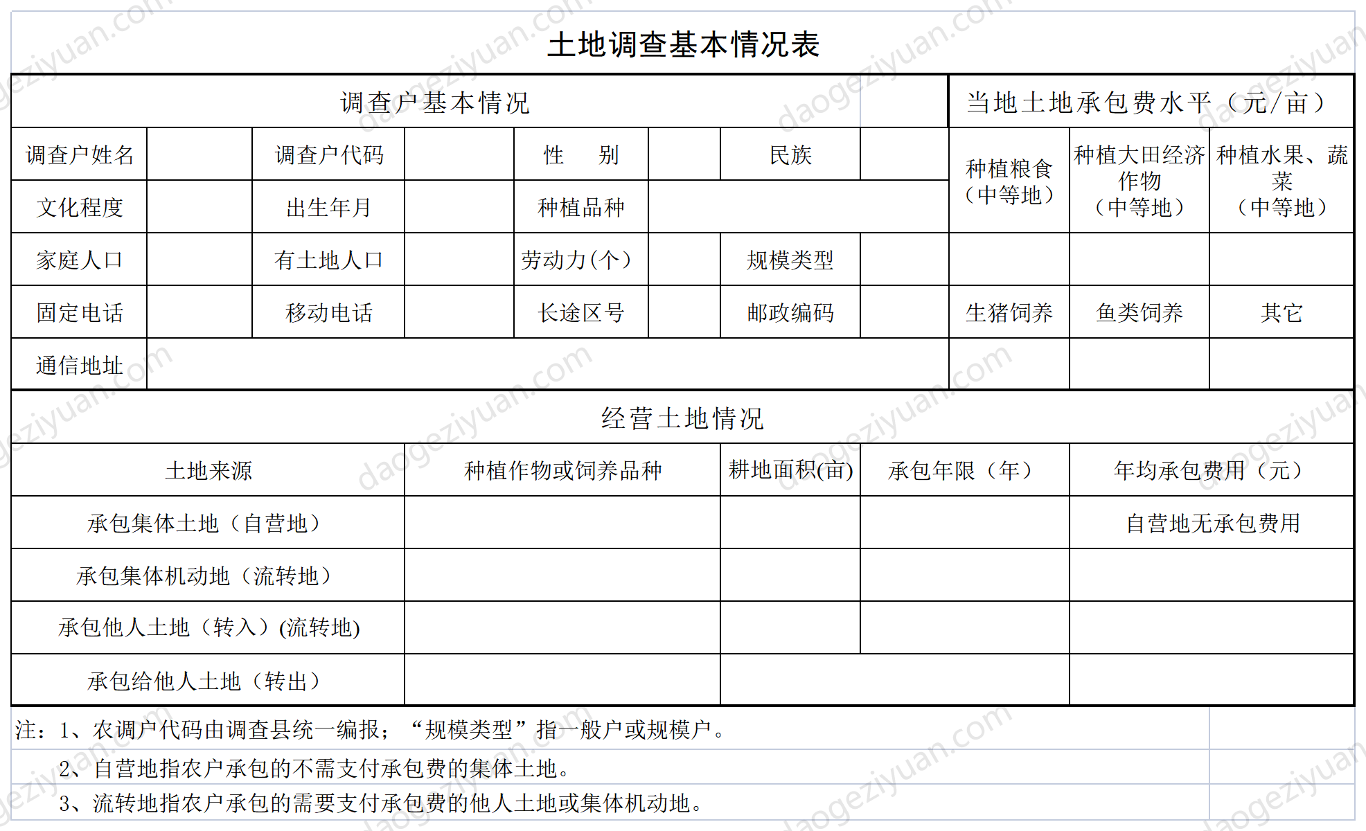 土地調查基本情況表.xls