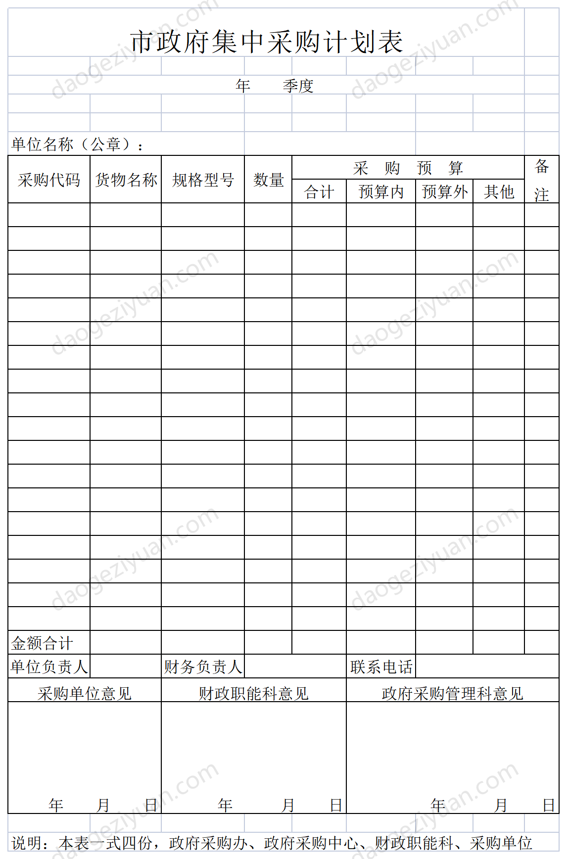 市政府集中采购计划表.xls