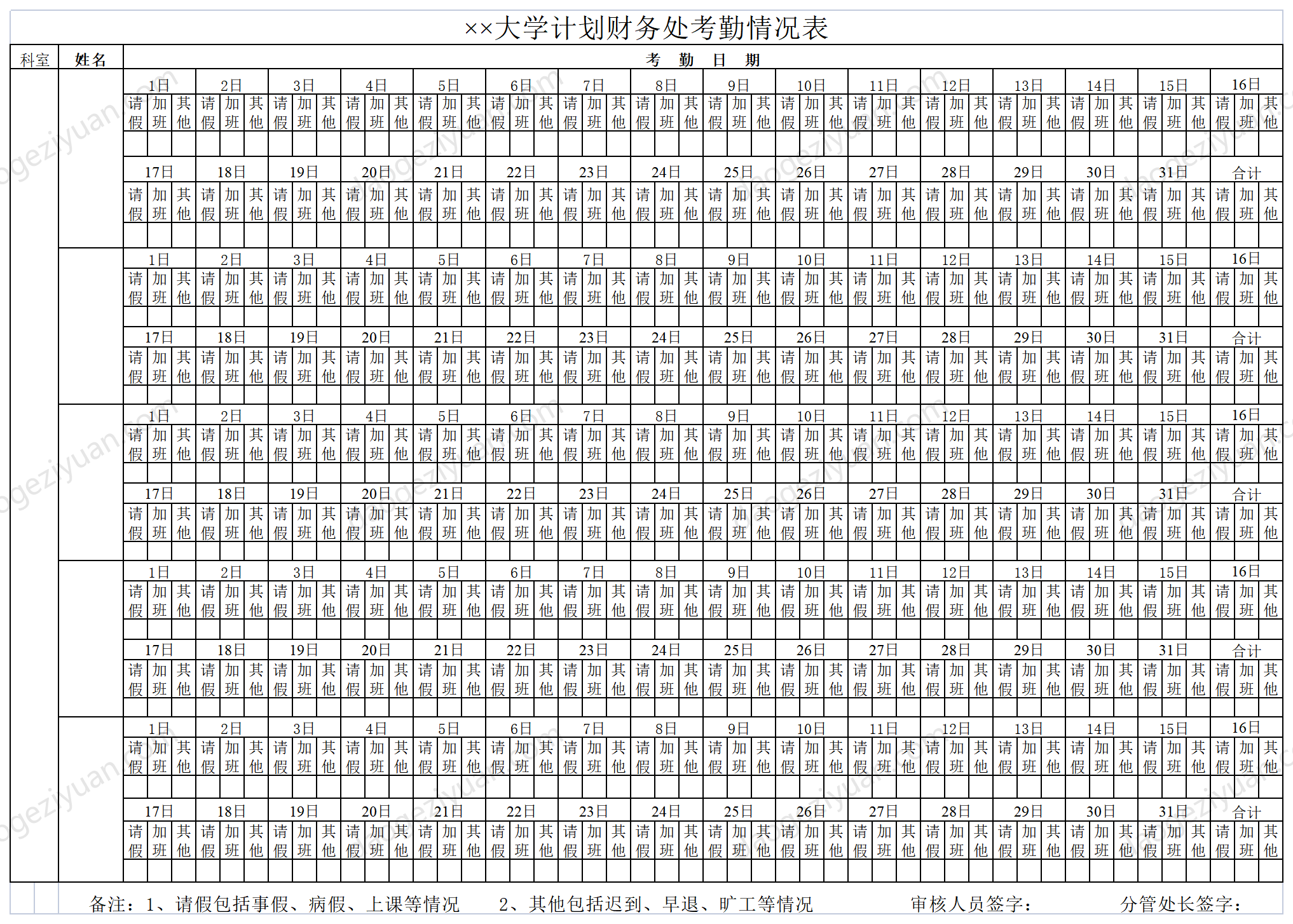 大學計劃財務處考勤情況表.xls