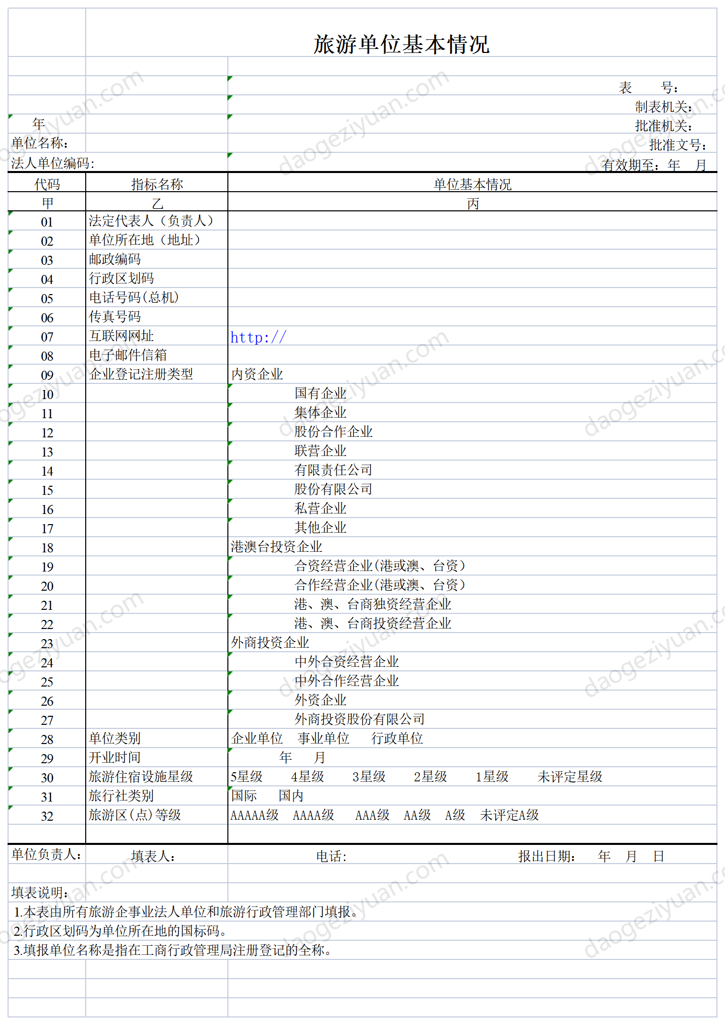 Basic information of tourism units.xls