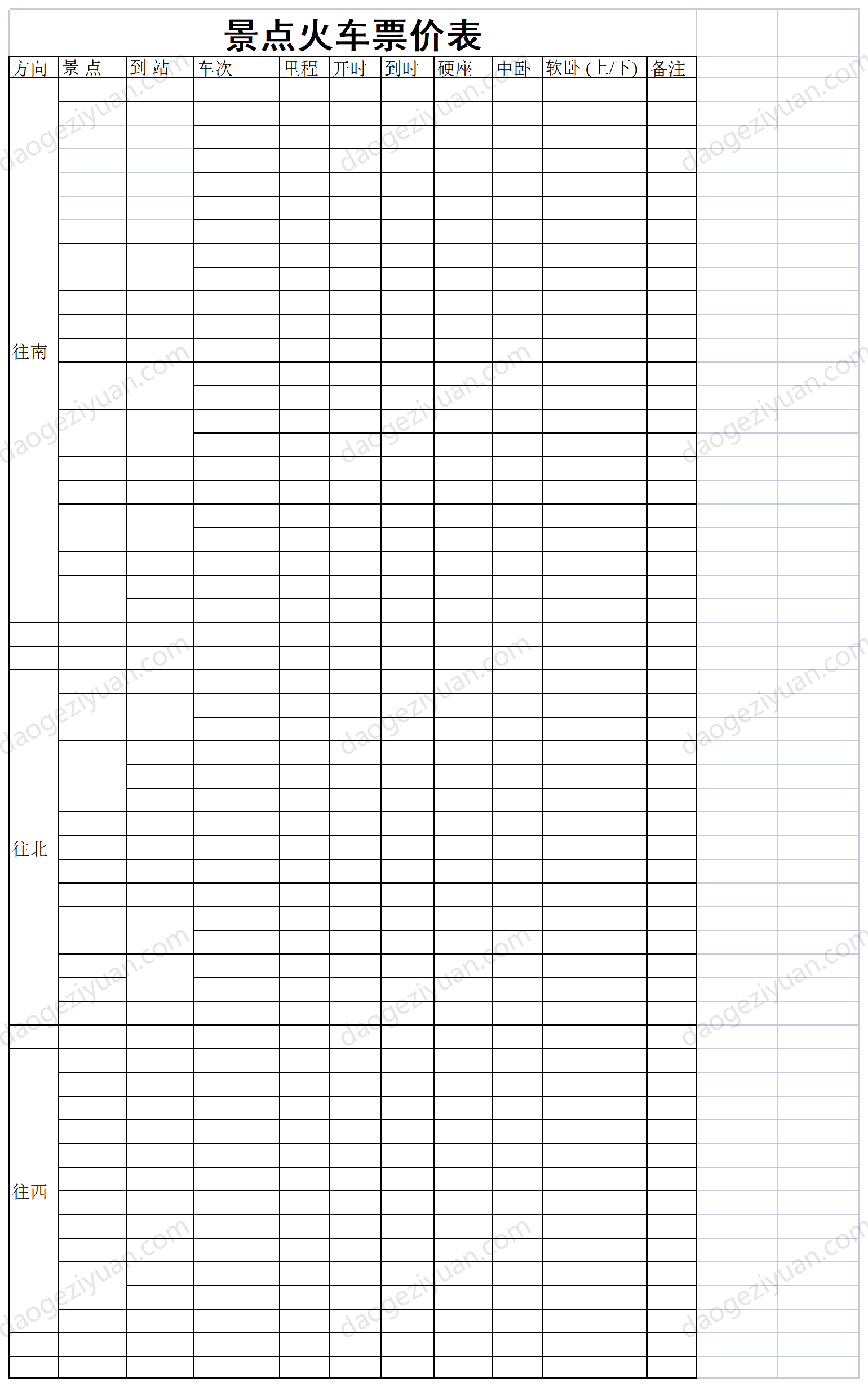 Scenic spot train fare list.xls