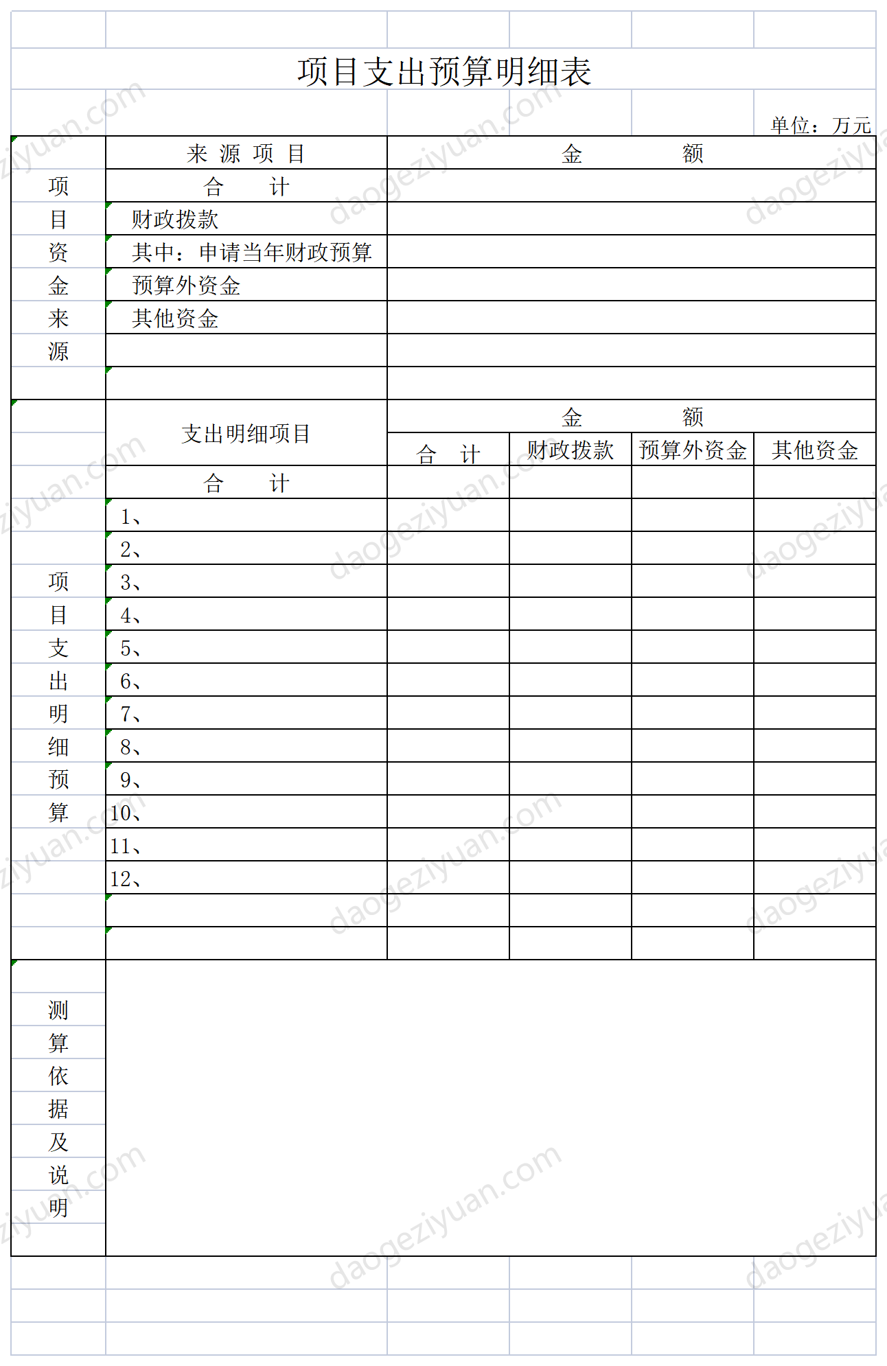 項目支出預算明細表.xls