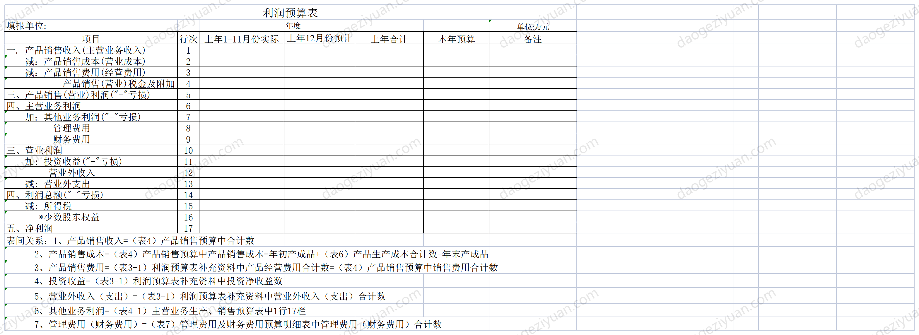 Profit Budget Statement.xls