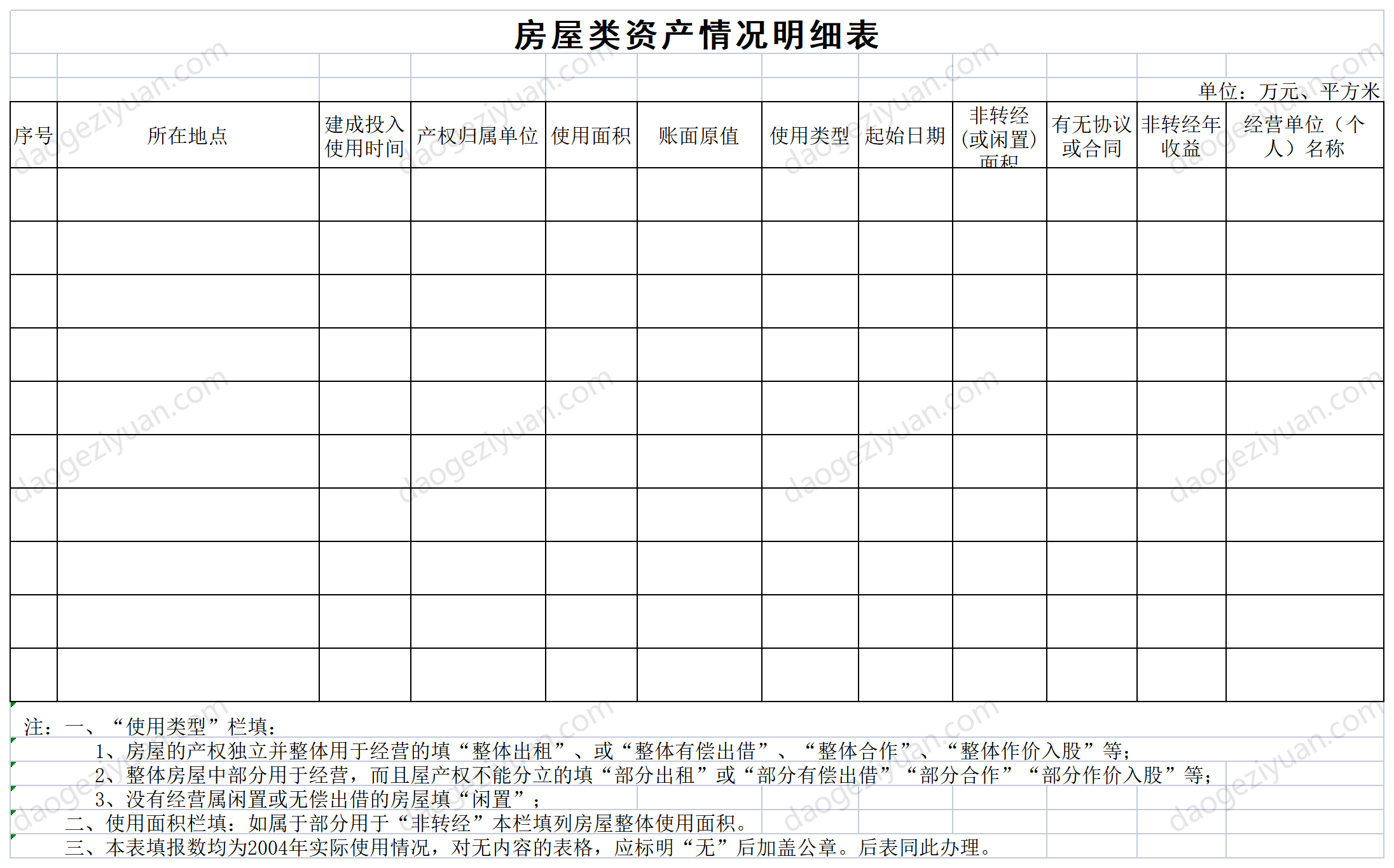 Detailed list of real estate assets.xls