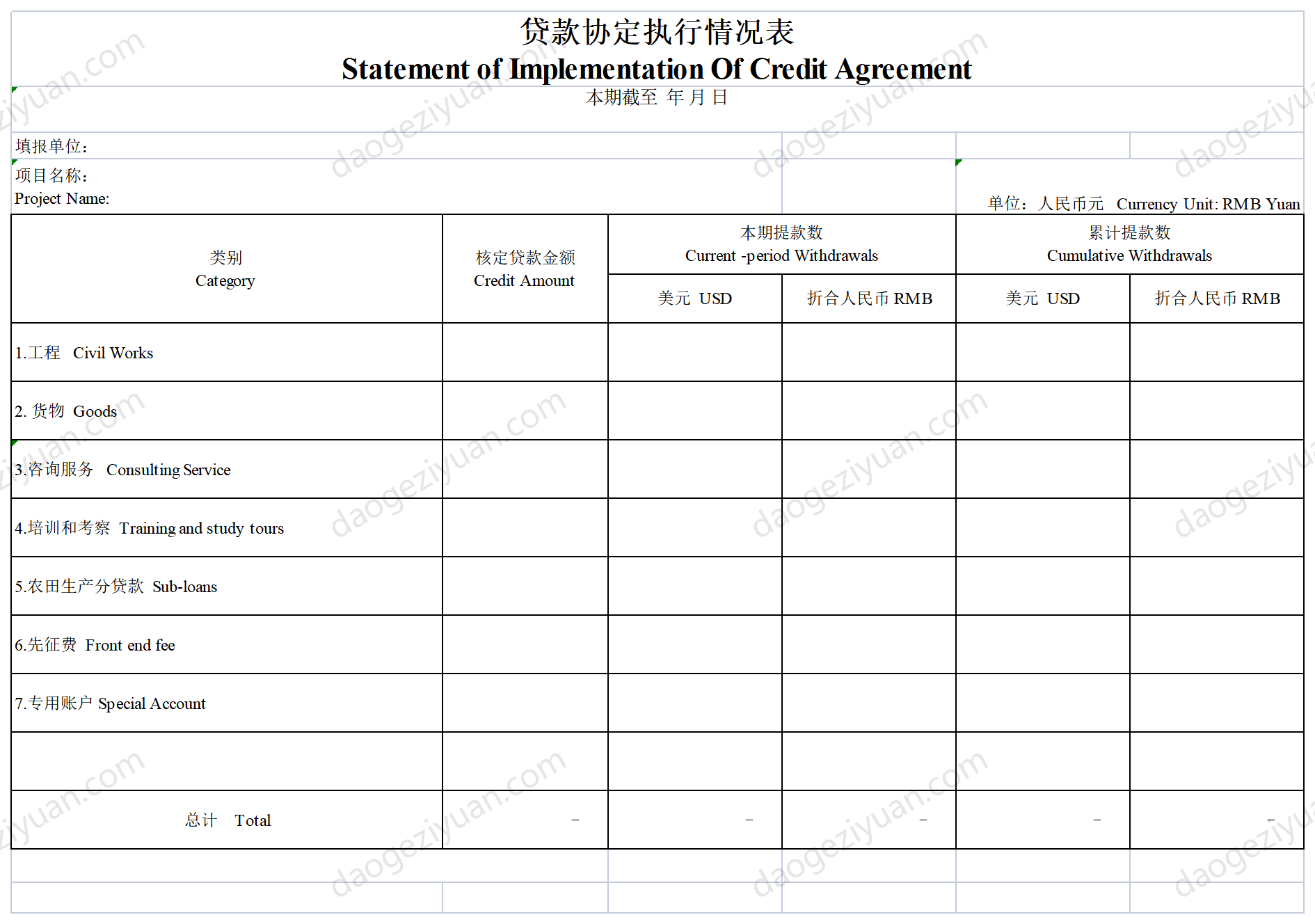 Loan Agreement Implementation Table.xls