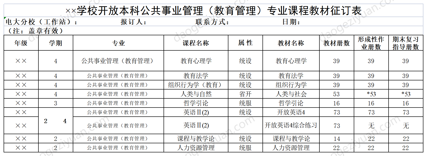 学校开放本科公共事业管理（教育管理）专业课程教材征订表.xls