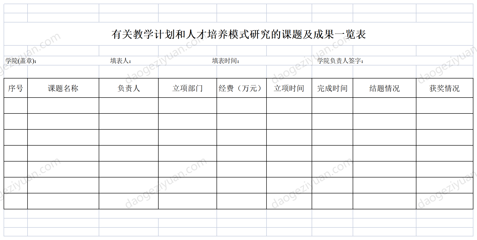 有关教学计划和人才培养模式研究的课题及成果.xls