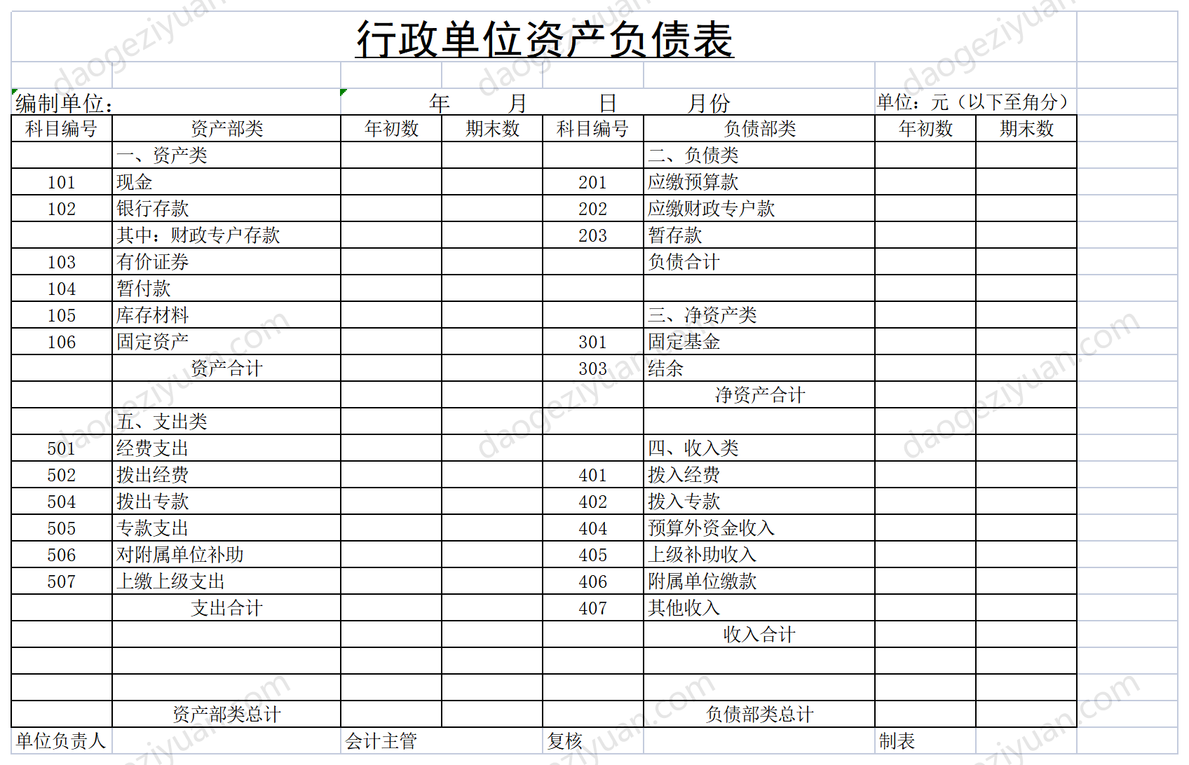 行政單位資產負債表.xls