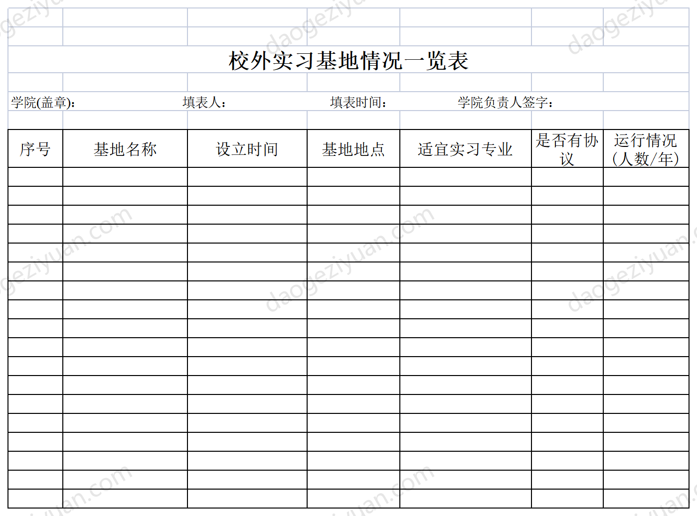 List of off-campus practice bases.xls