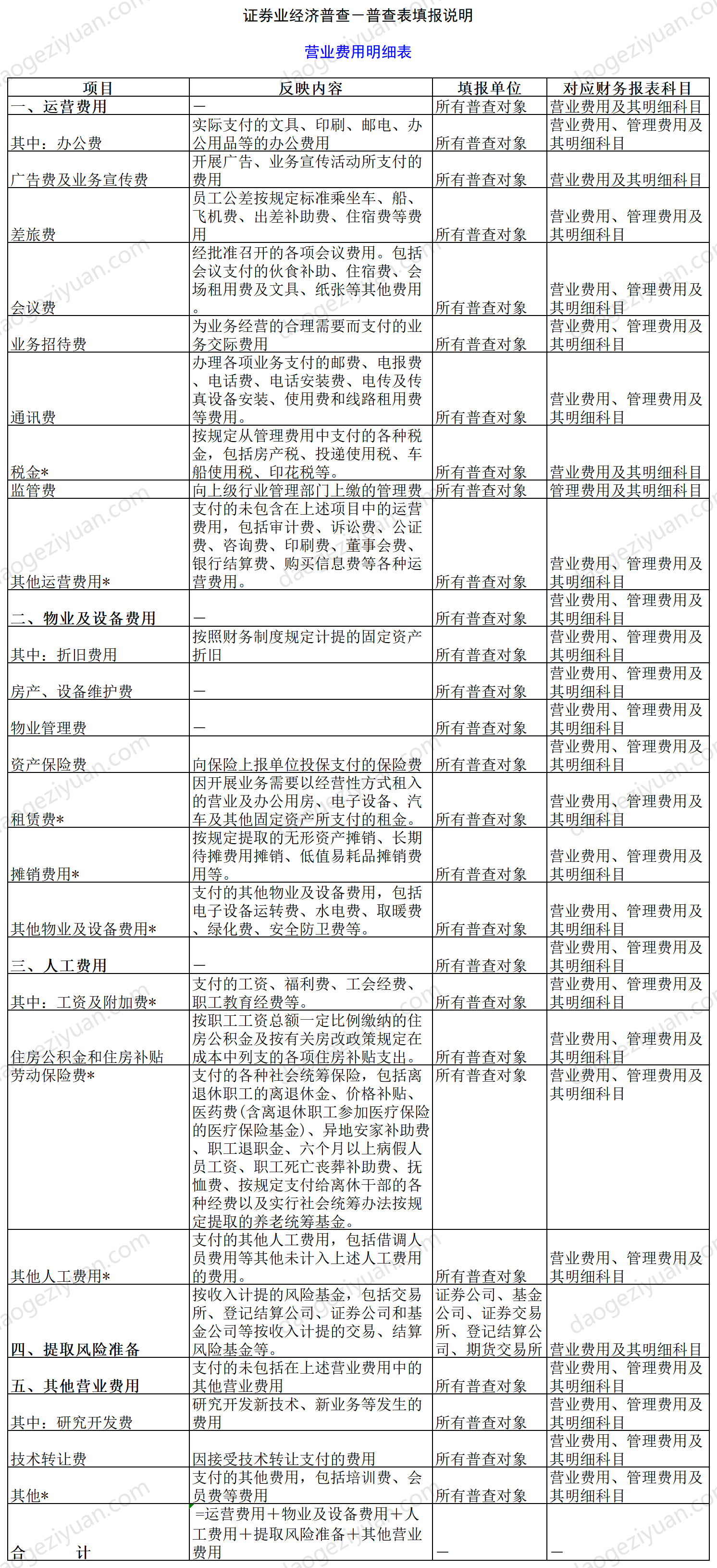 Economic Census of the Securities Industry - Instructions for Filling in the Census Form.xls