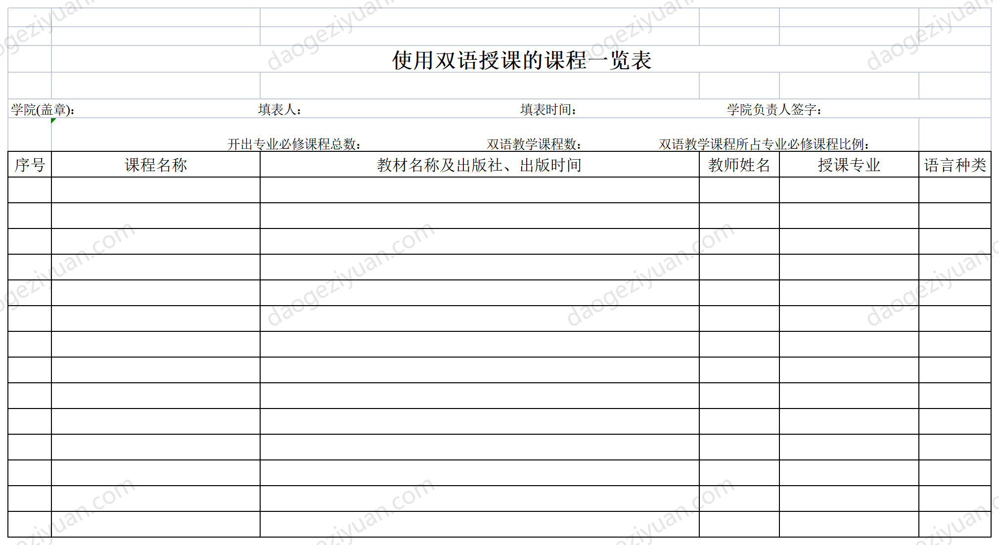 使用雙語授課的課程一覽表.xls