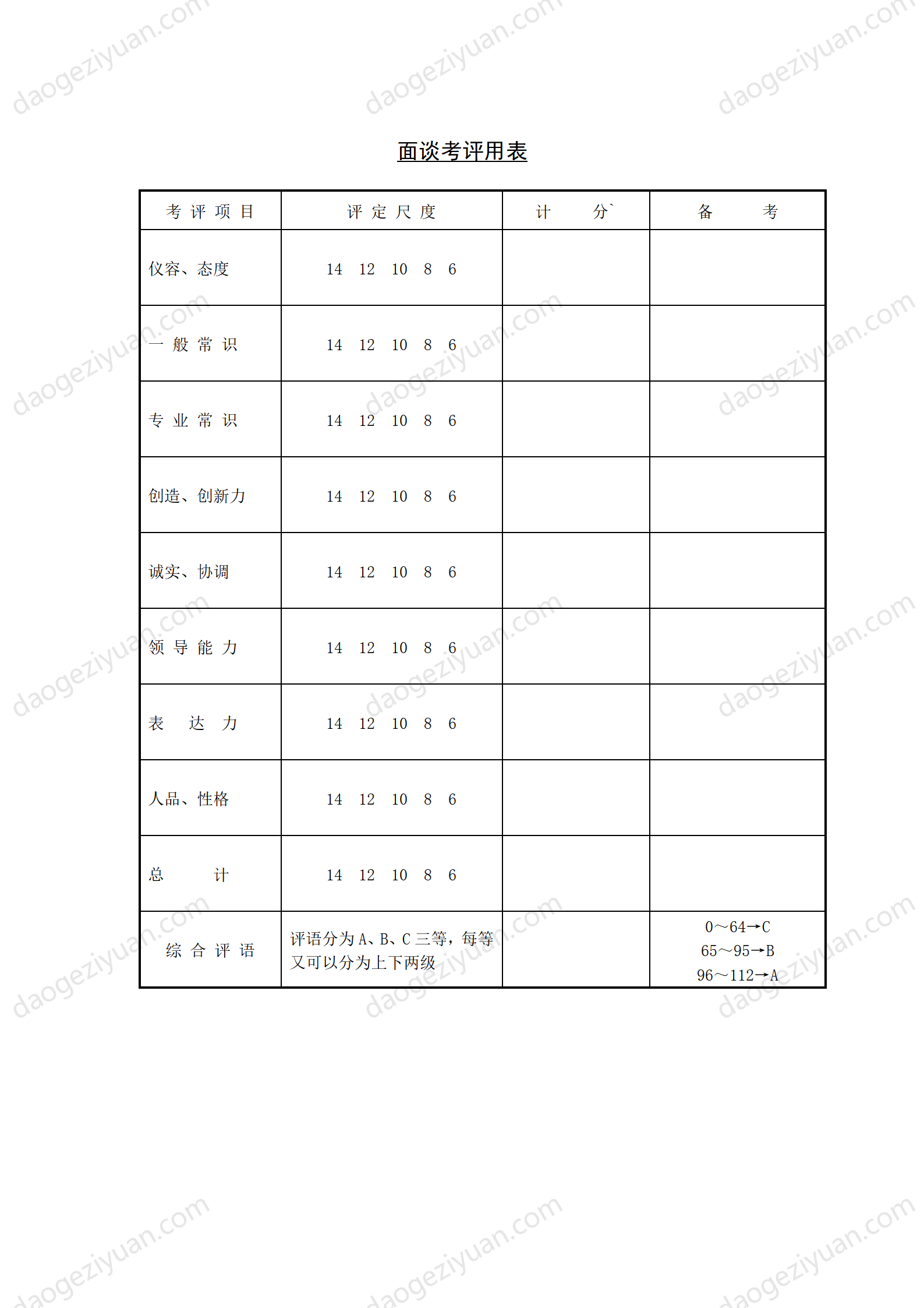 Section 14 Interview Evaluation Form.DOC