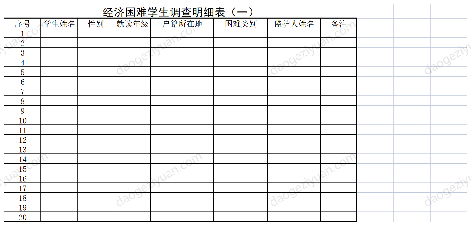 经济困难学生调查明细表.xls