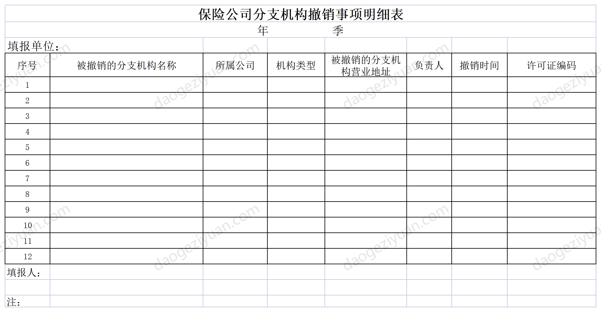 List of Revocation Items of Insurance Company Branches.xls