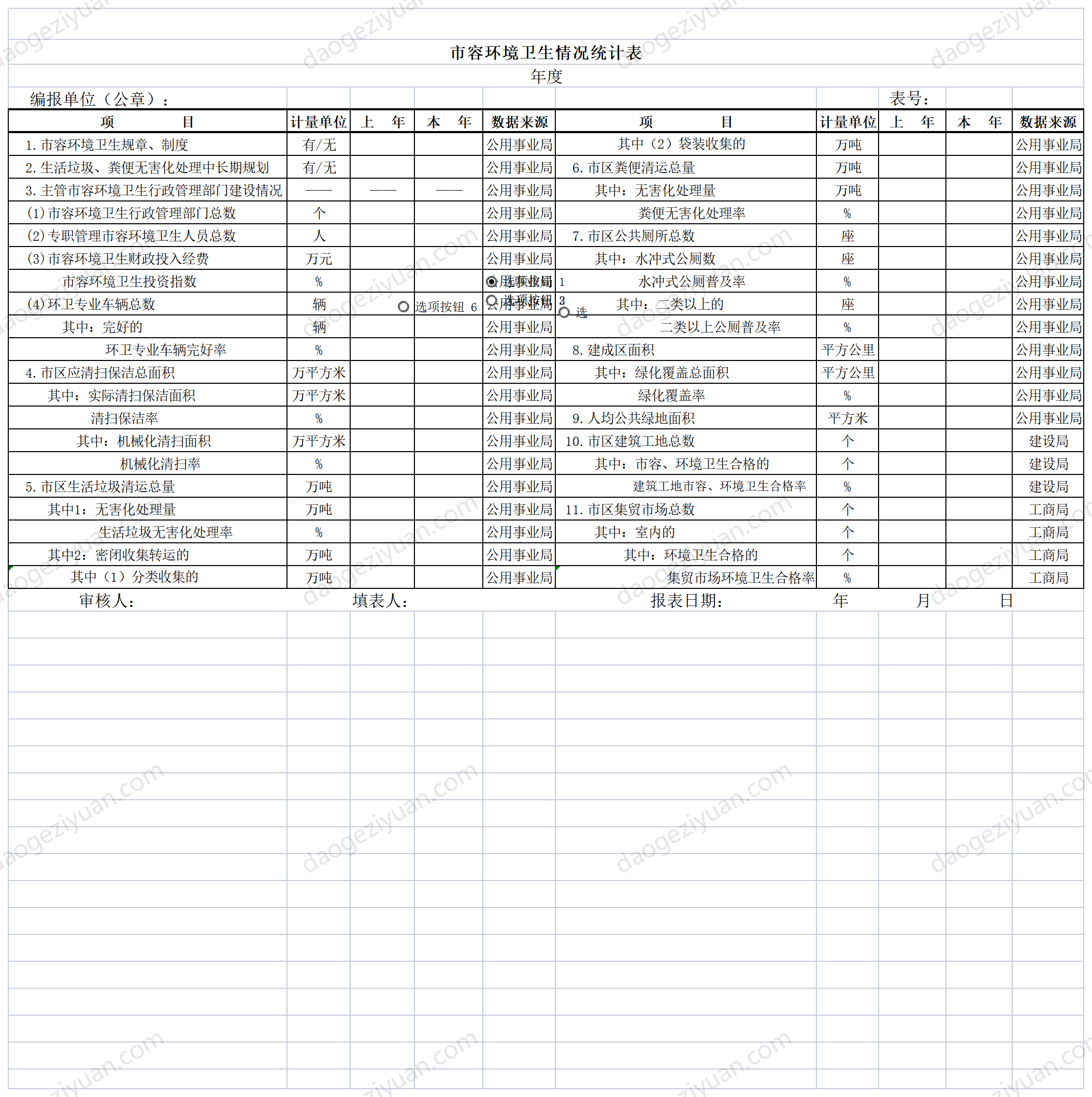 市容环境卫生情况统计表.xls