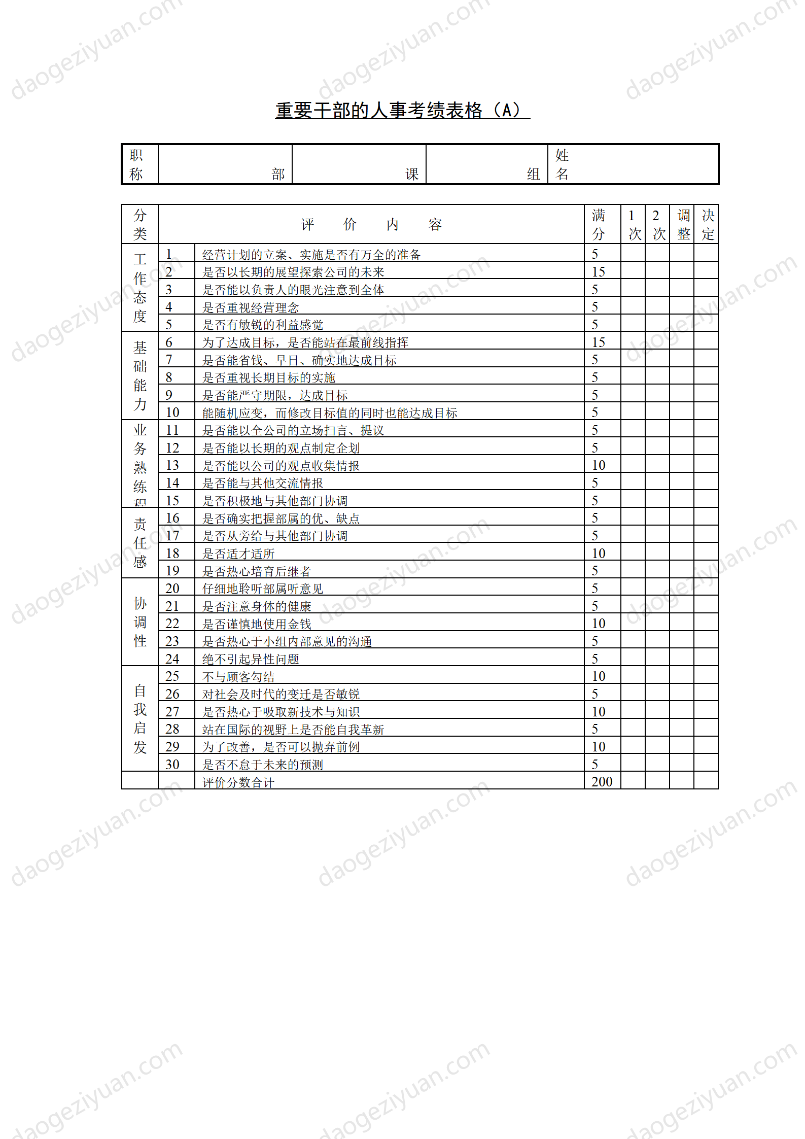 Section 40 Personnel Examination for Important Cadres.DOC