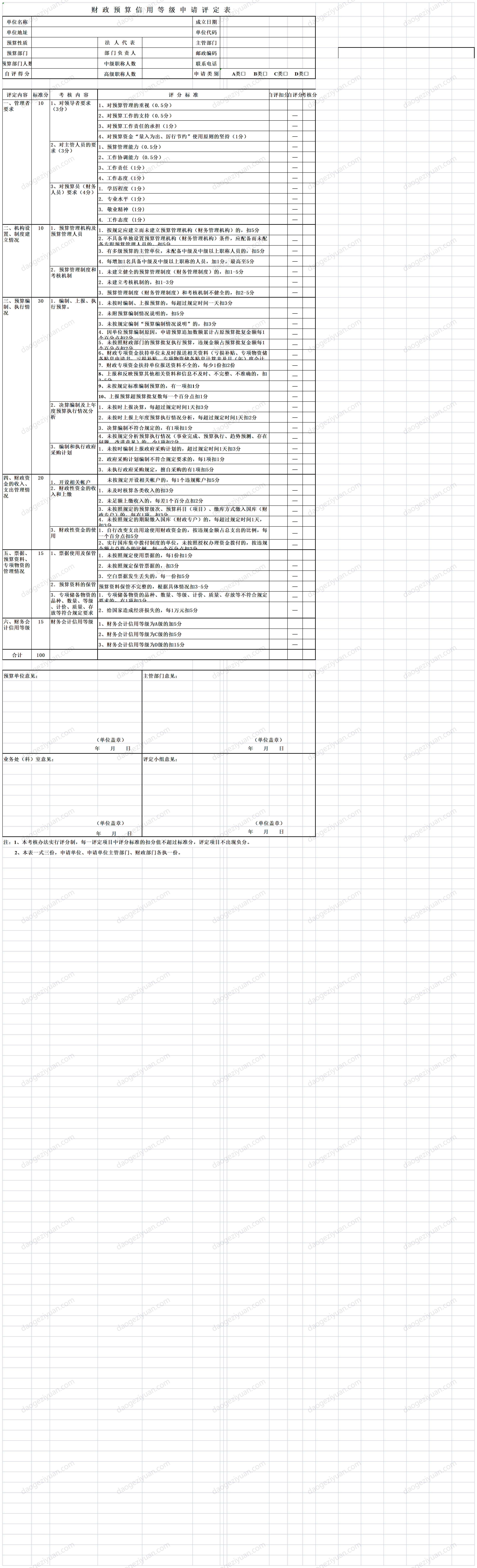 财政预算信用等级申请评定表.xls