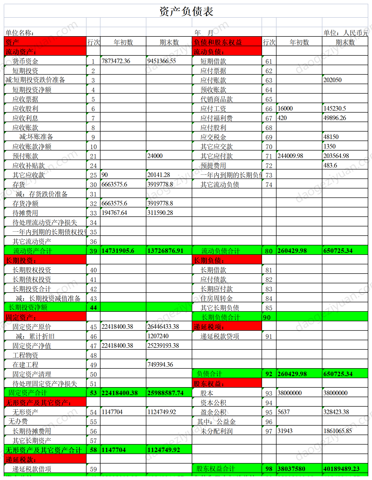 Balance sheet 5.xls