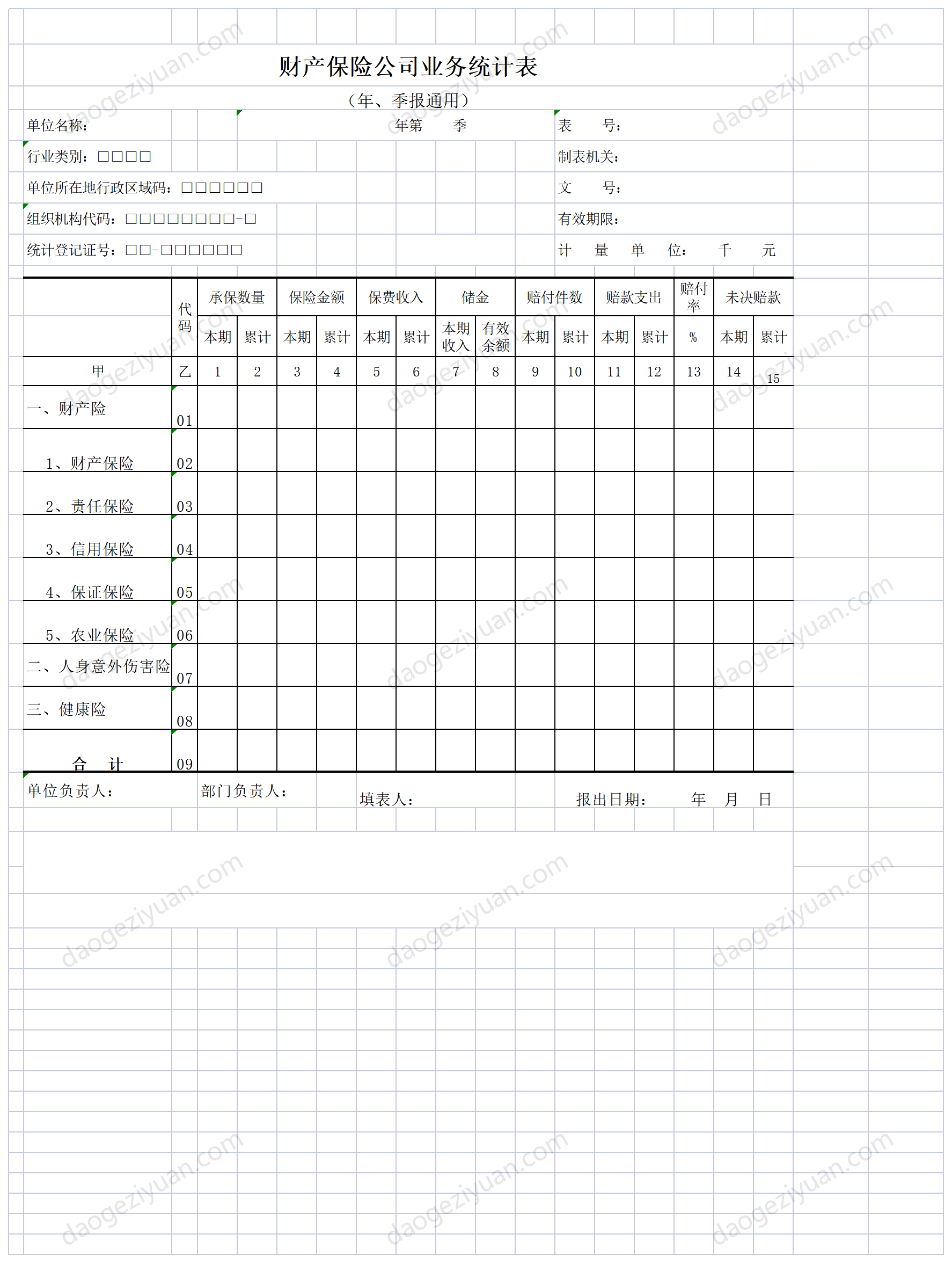 Property insurance company business statistics table.xls