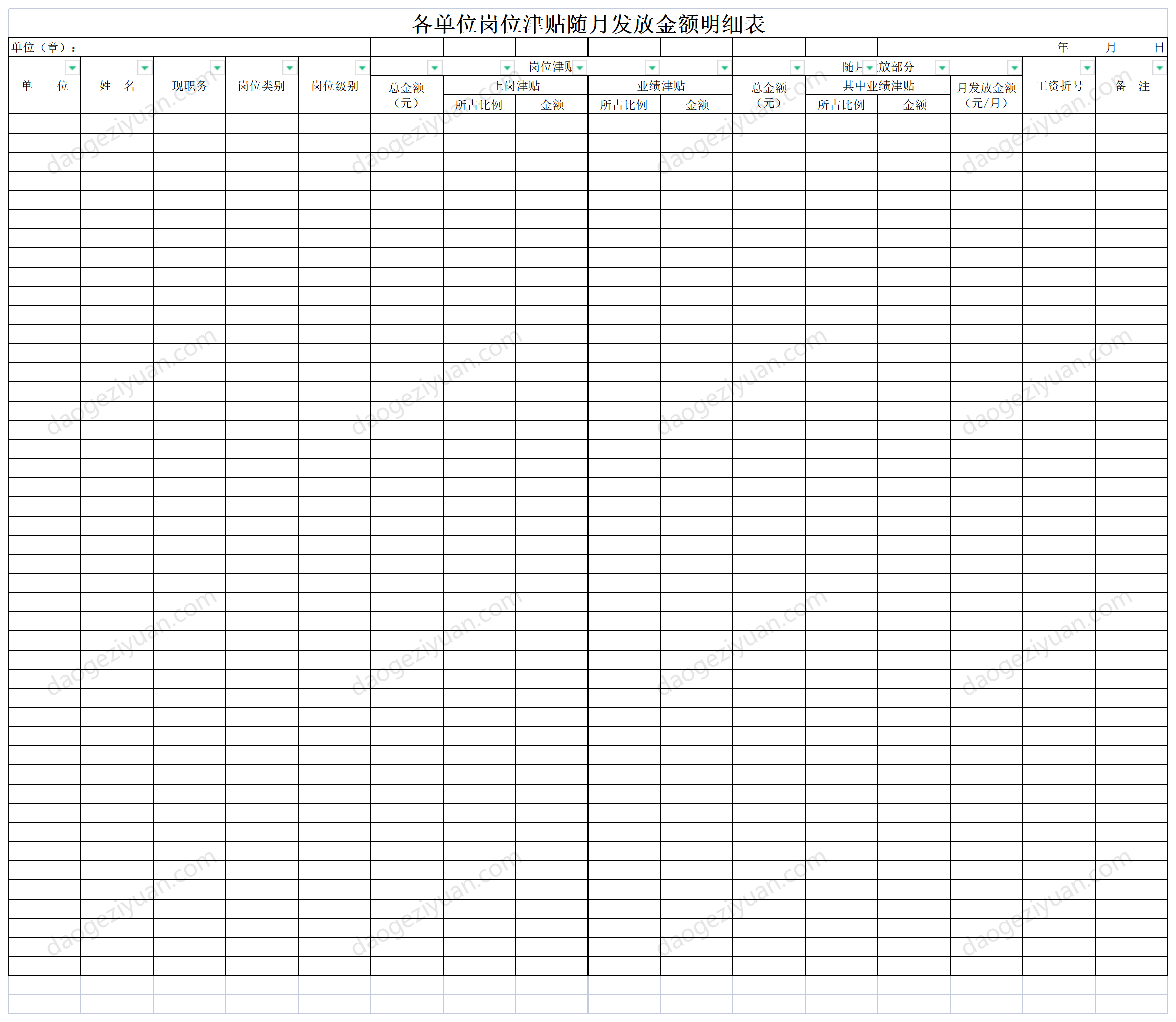 A detailed list of monthly post allowances for each unit 1.xls