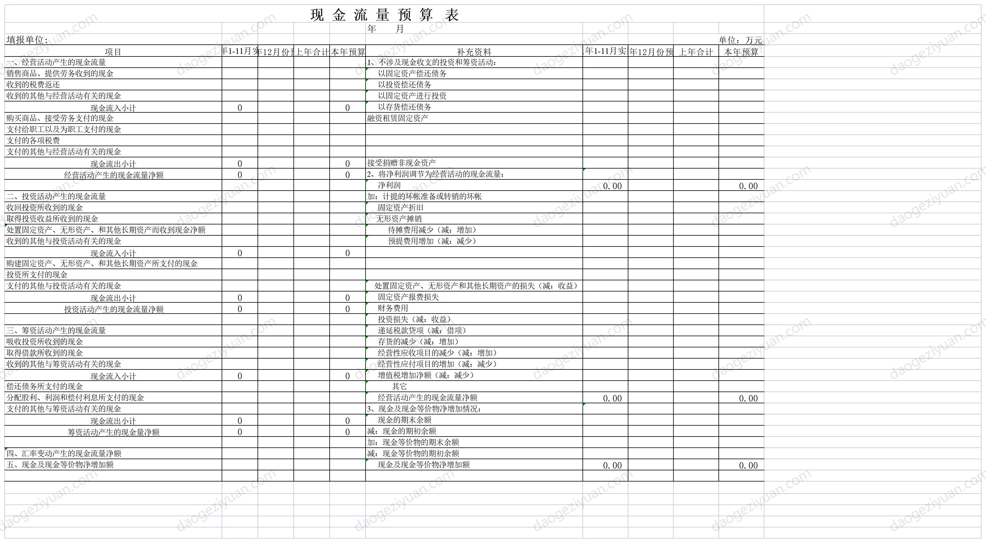 現金流量預算表.xls