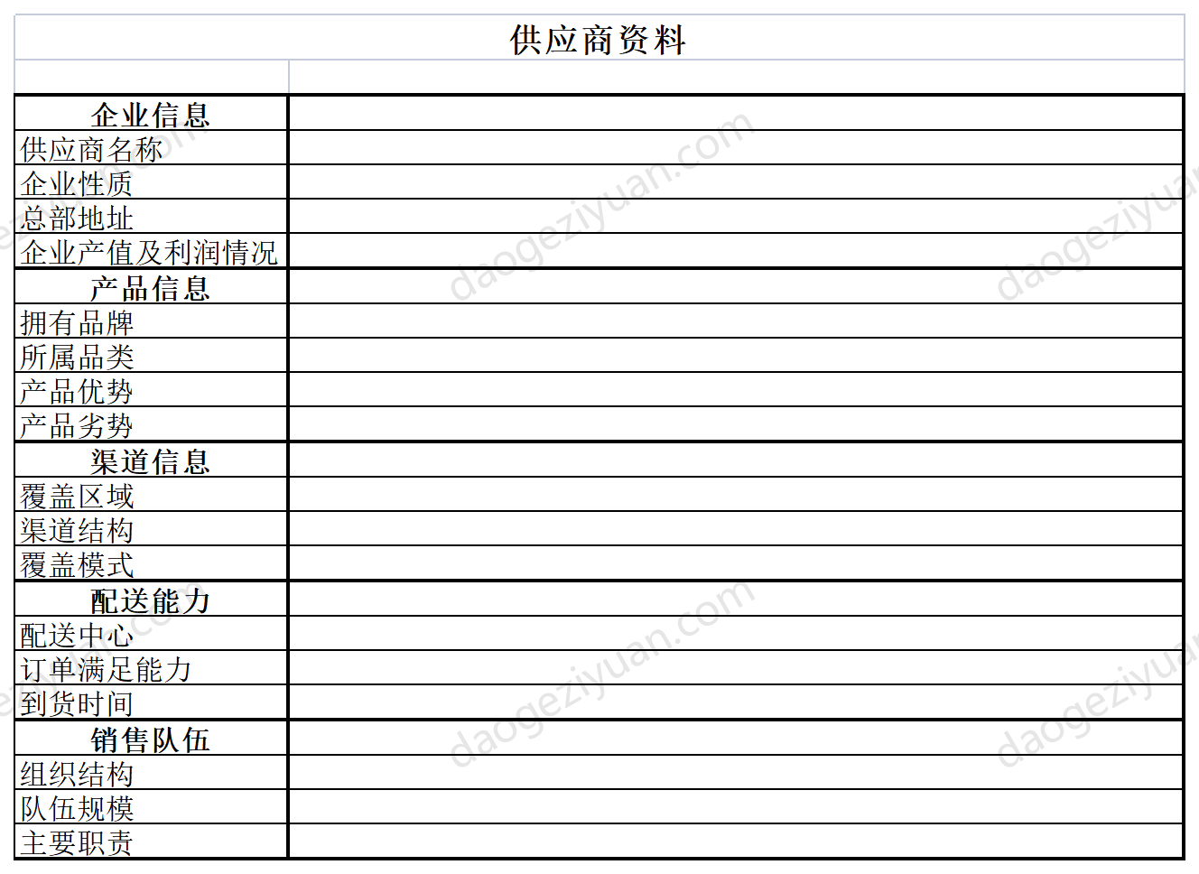 供应商资料.xls