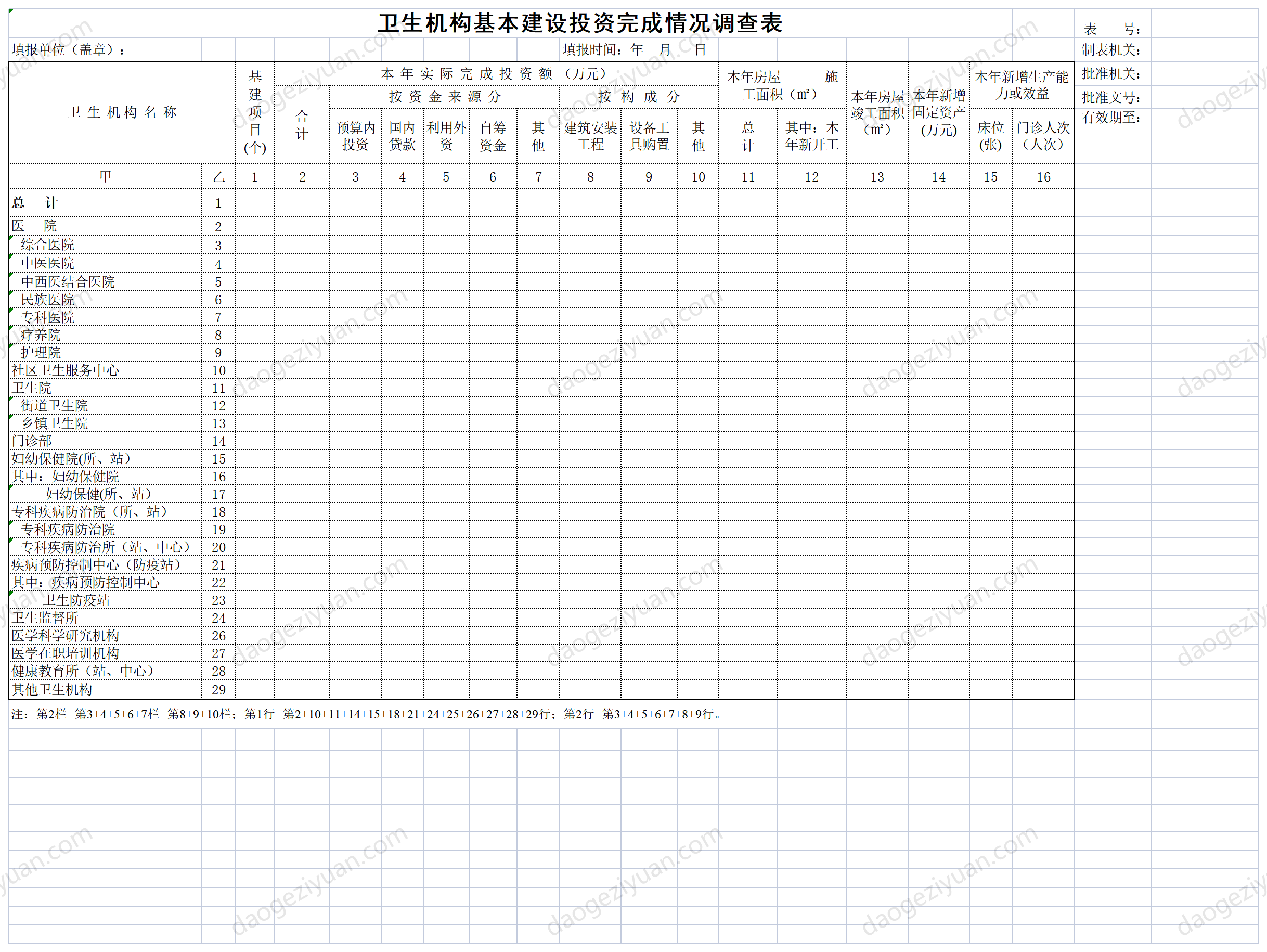 卫生机构基本建设投资完成情况调查表.xls