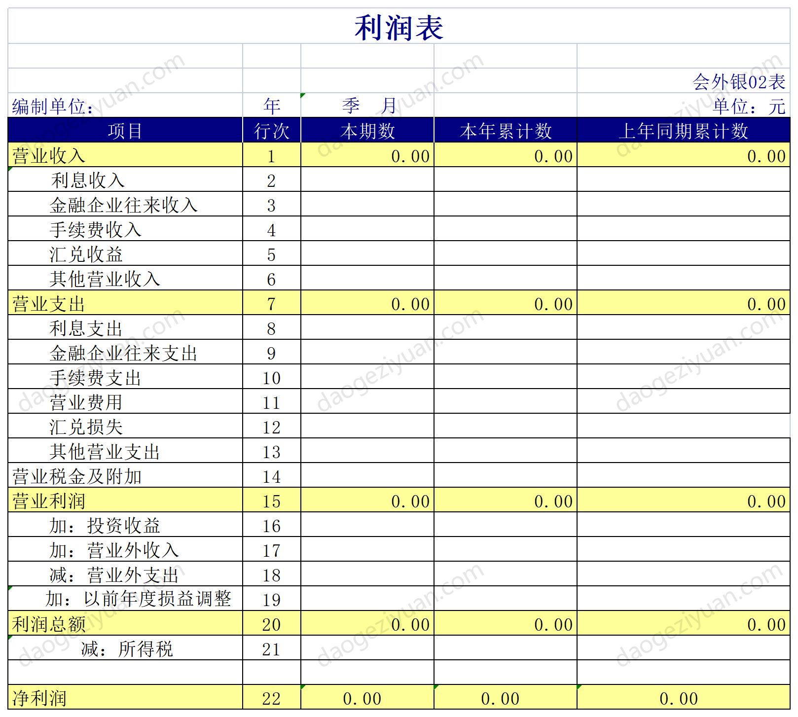 利润表3.xls