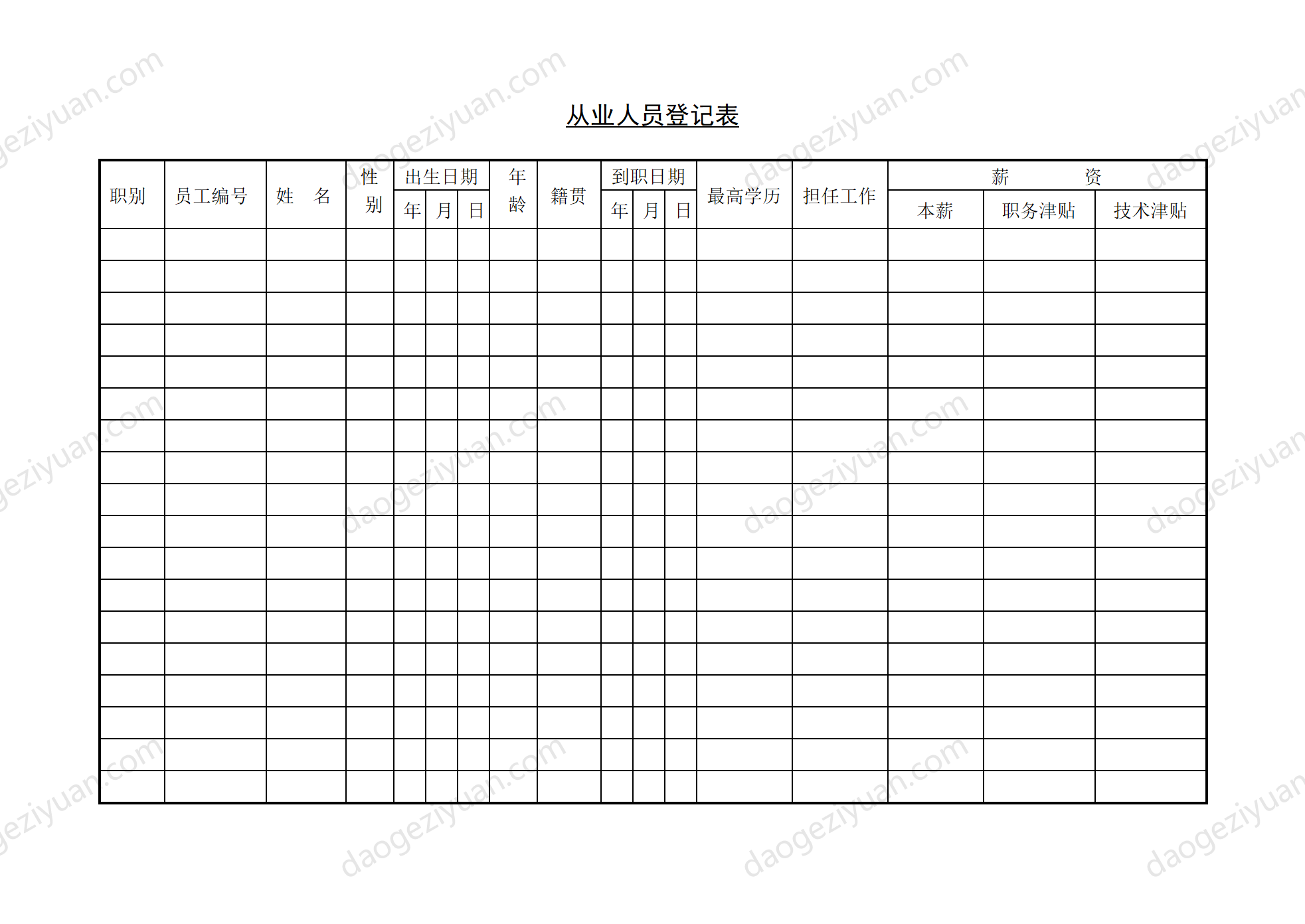 第十五節 從業人員登記表.DOC